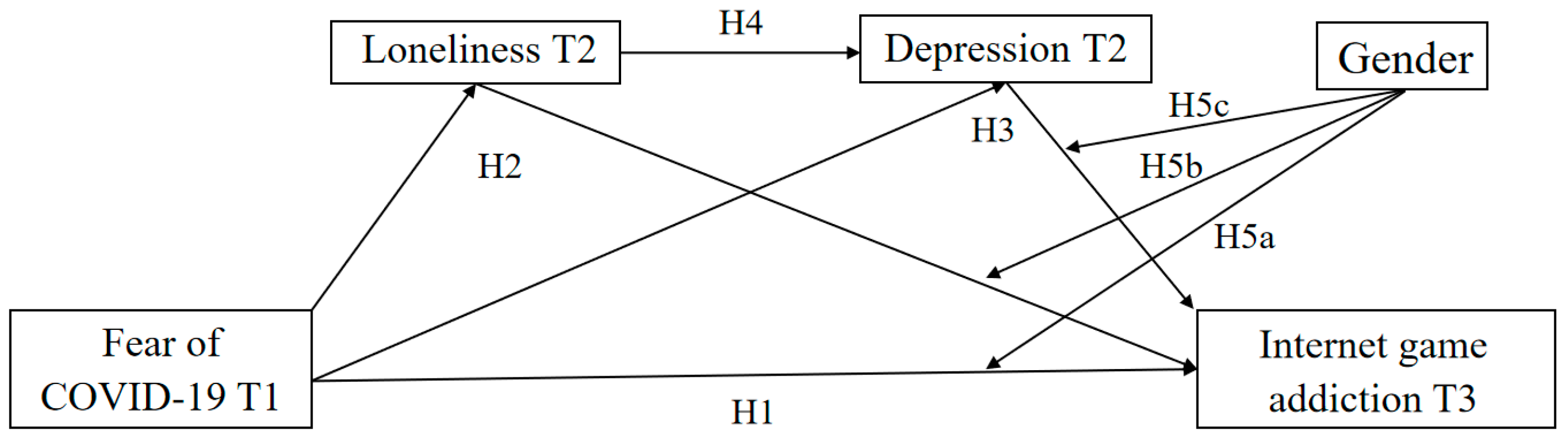 Behavsci 14 00675 g001 Behavsci 14 00675 g001