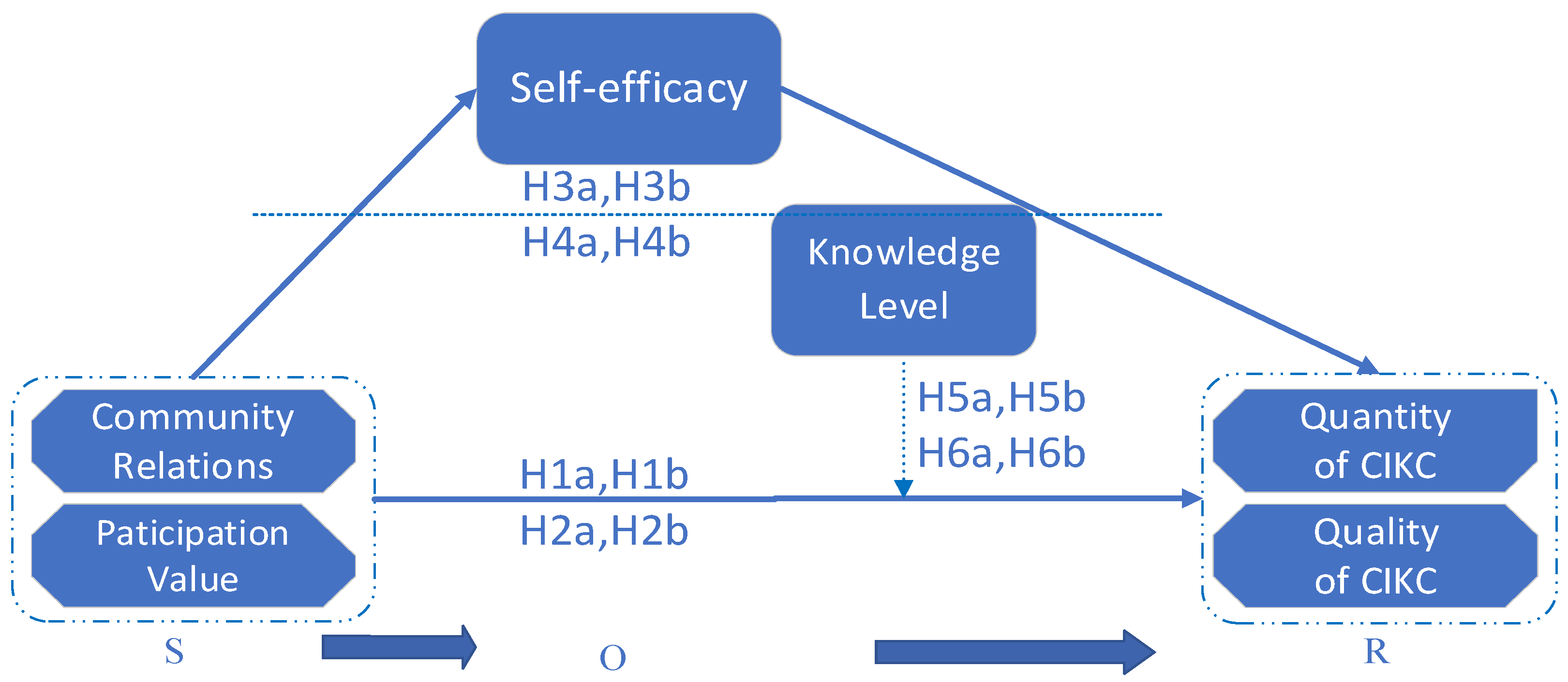 Behavsci 14 00691 g001