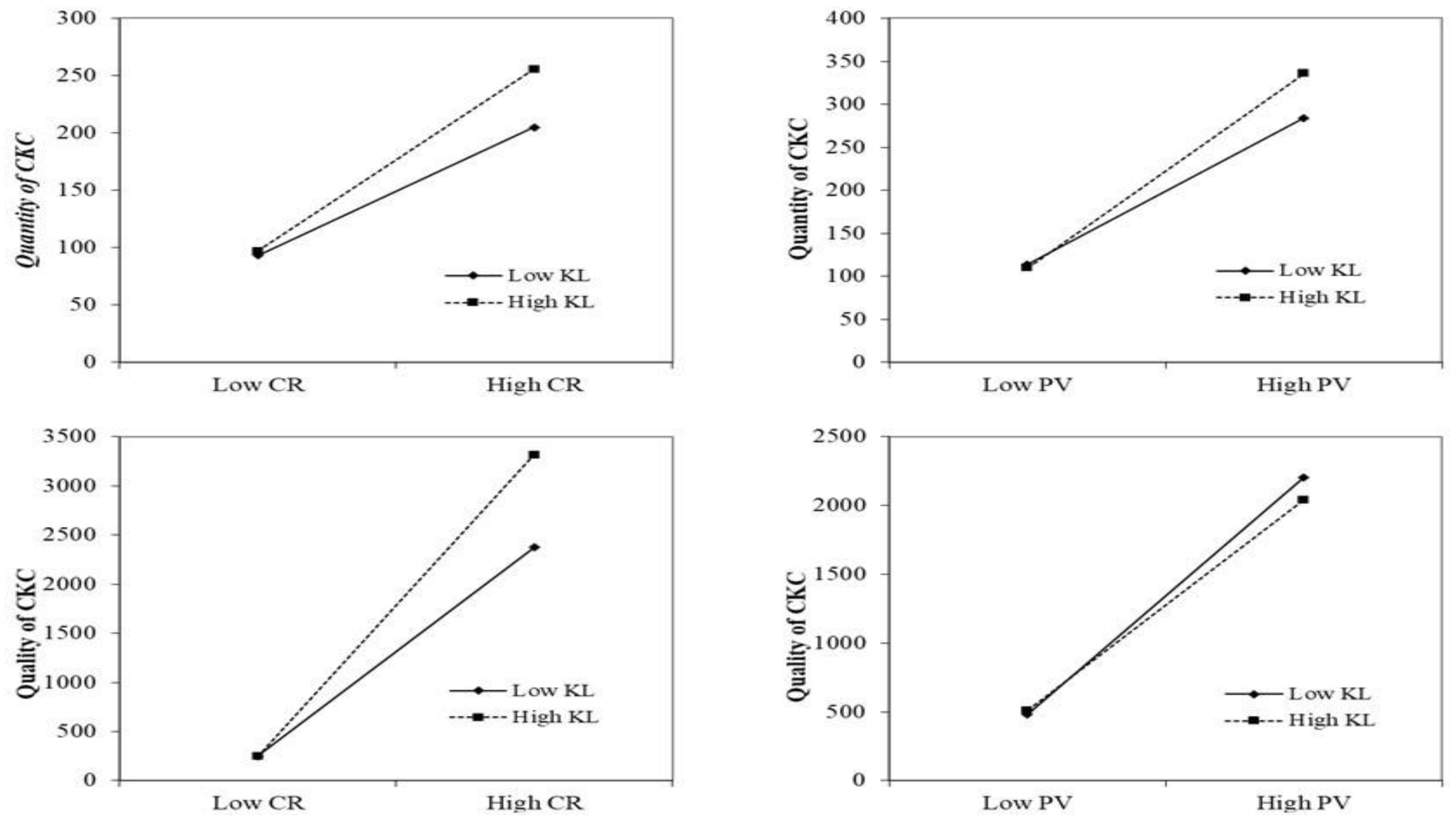 Behavsci 14 00691 g002