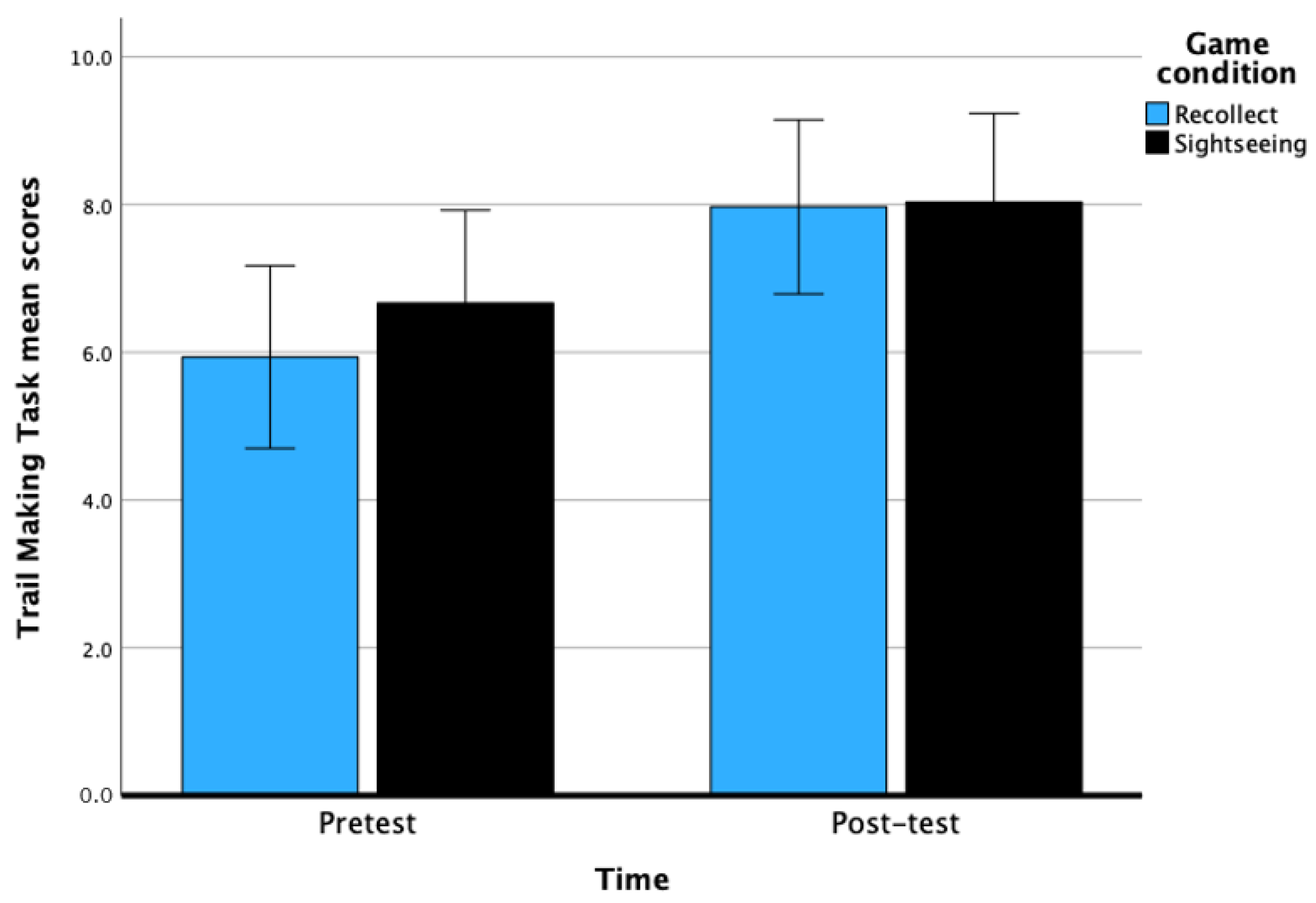 Behavsci 14 00711 g002