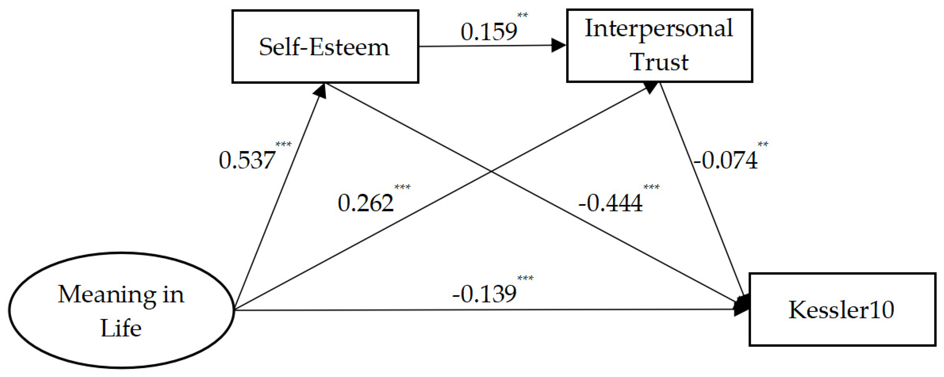 Behavsci 14 00720 g001