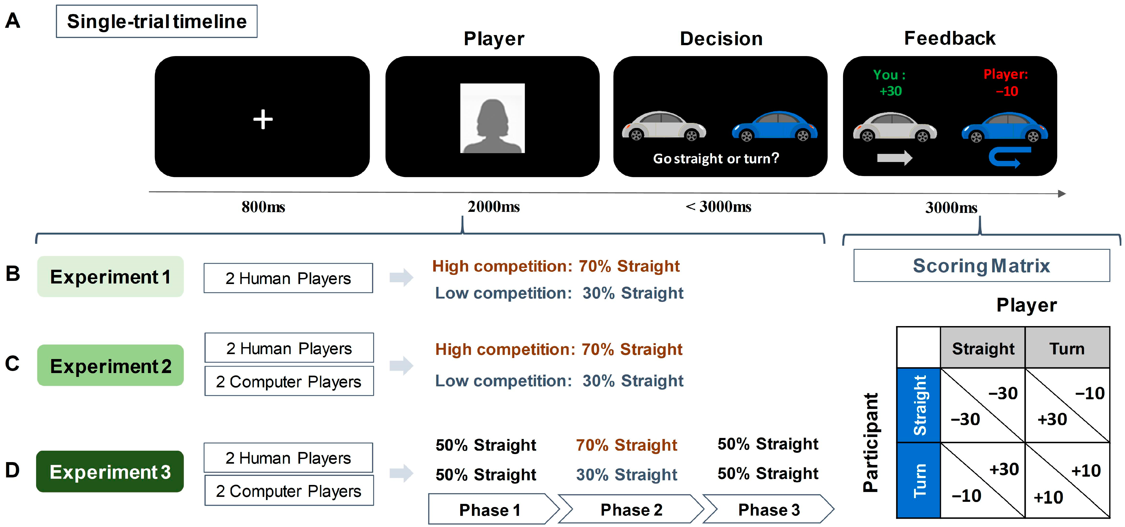 Behavsci 14 00721 g001