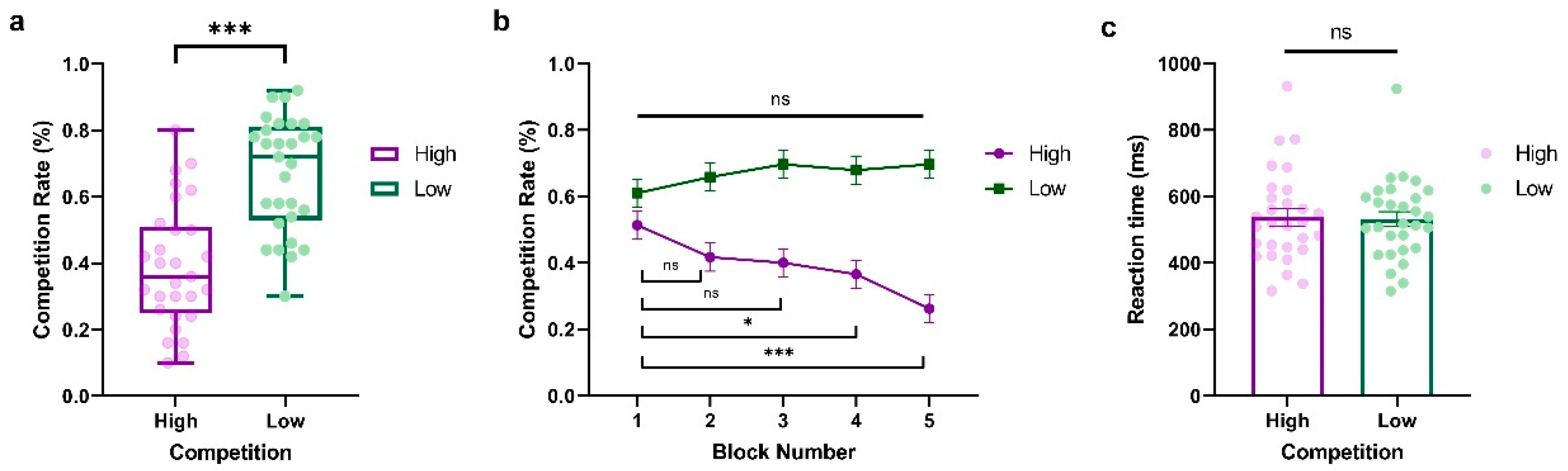 Behavsci 14 00721 g002
