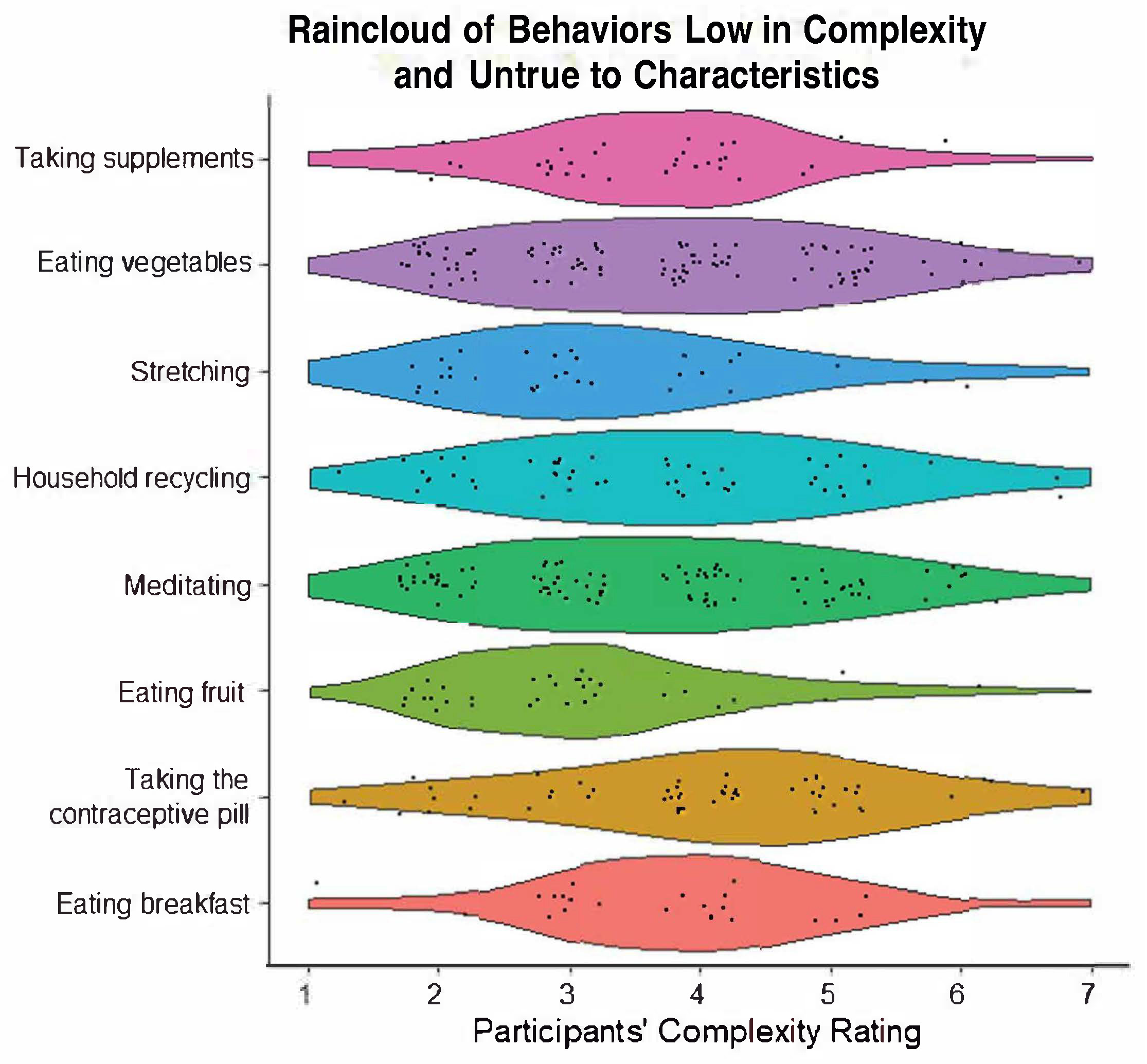 Behavsci 14 00730 g002