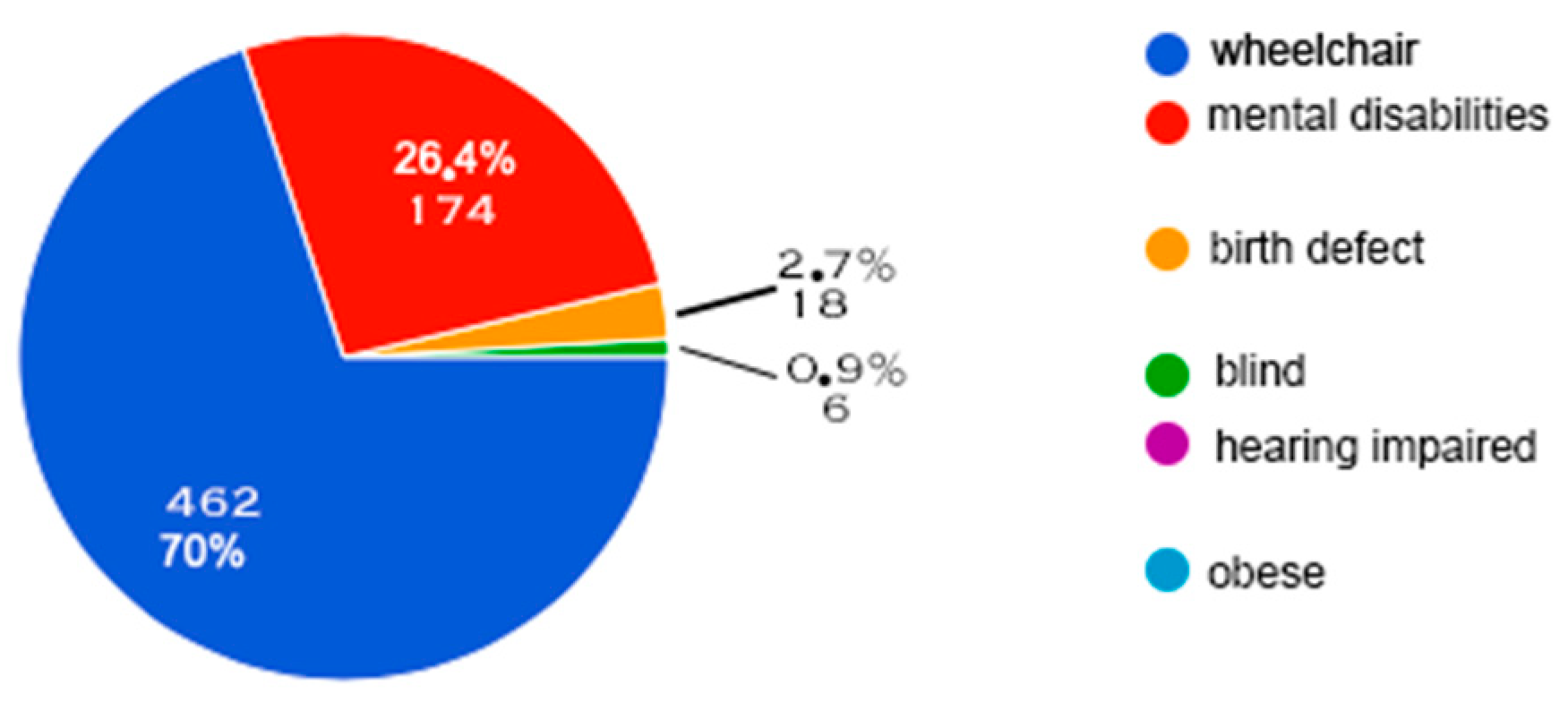 Behavsci 14 00733 g001