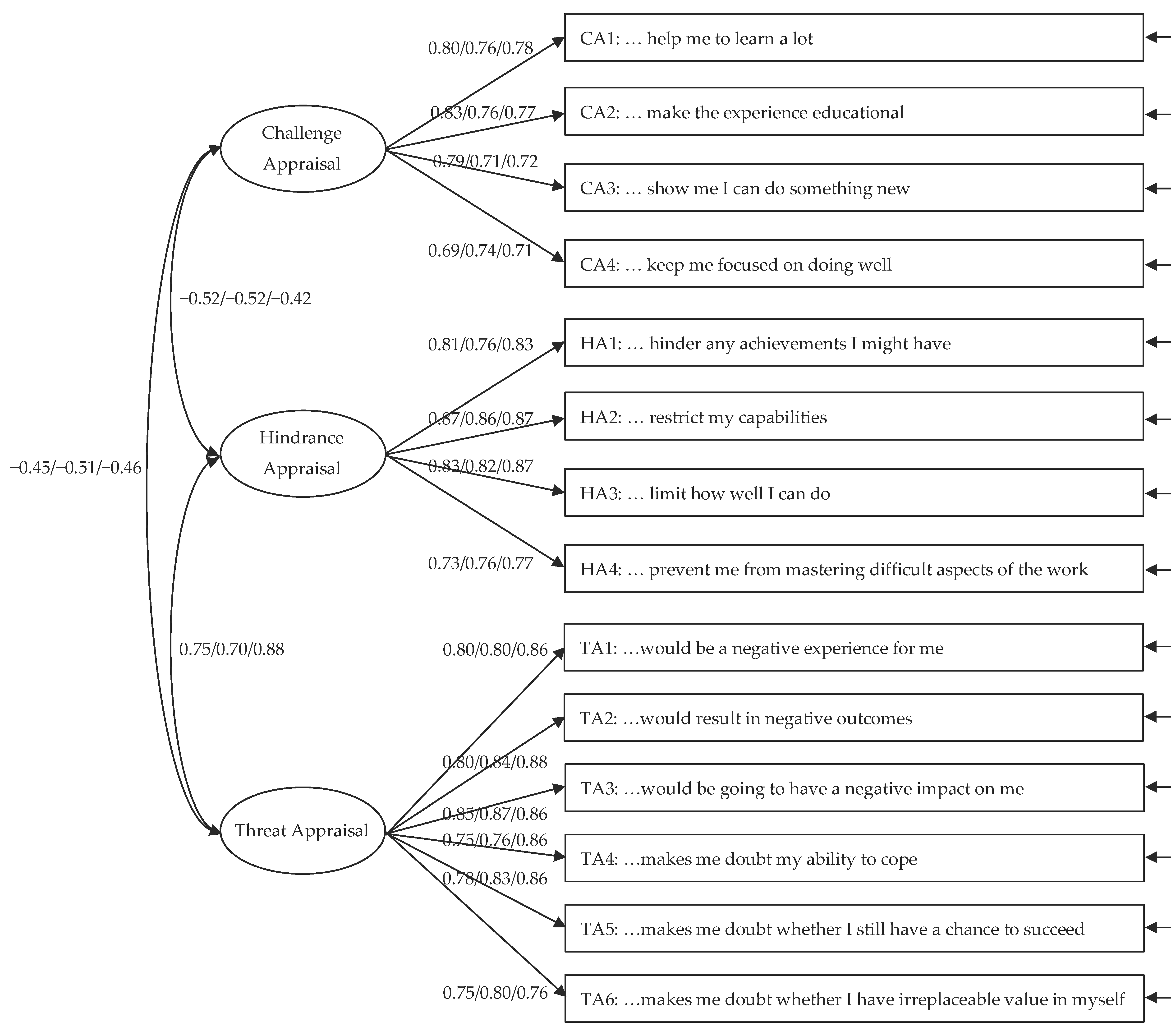 Behavsci 14 00734 g001 Behavsci 14 00734 g001