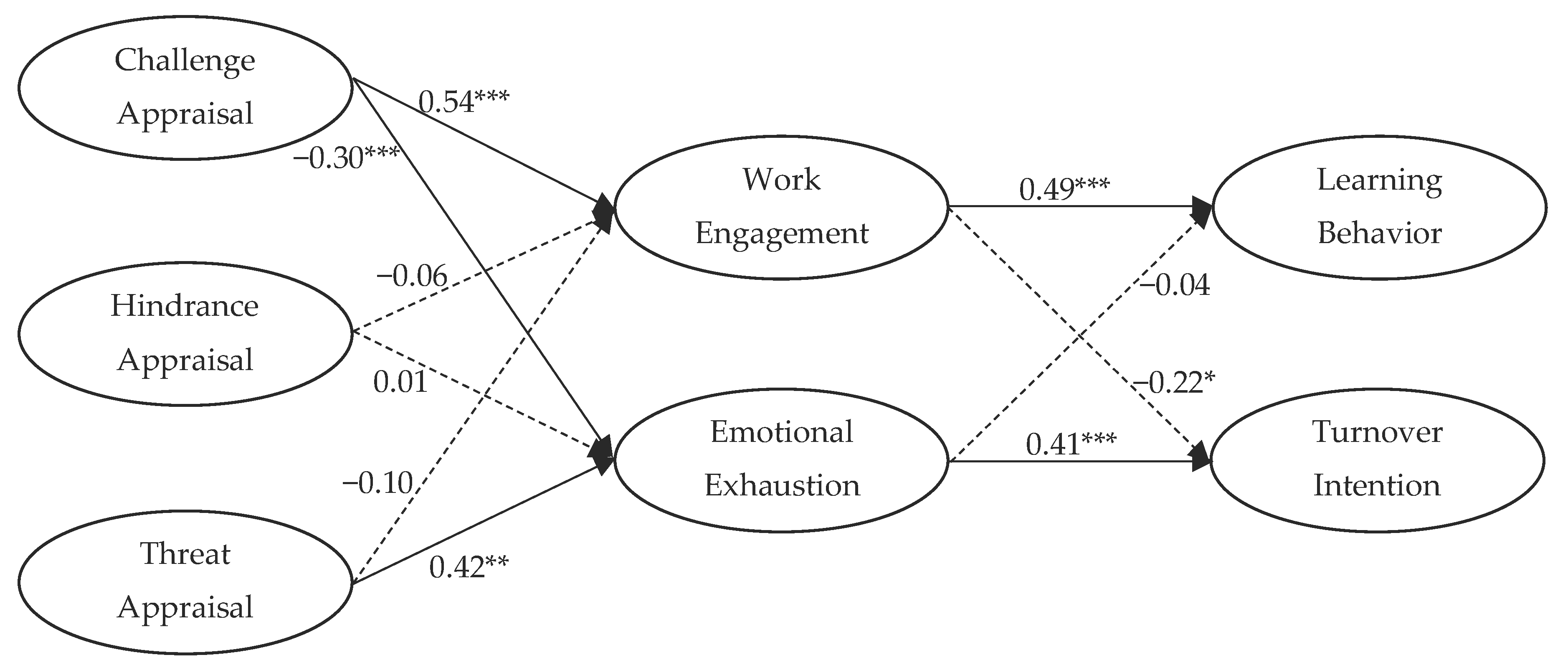 Behavsci 14 00734 g0a1 Behavsci 14 00734 g0a1