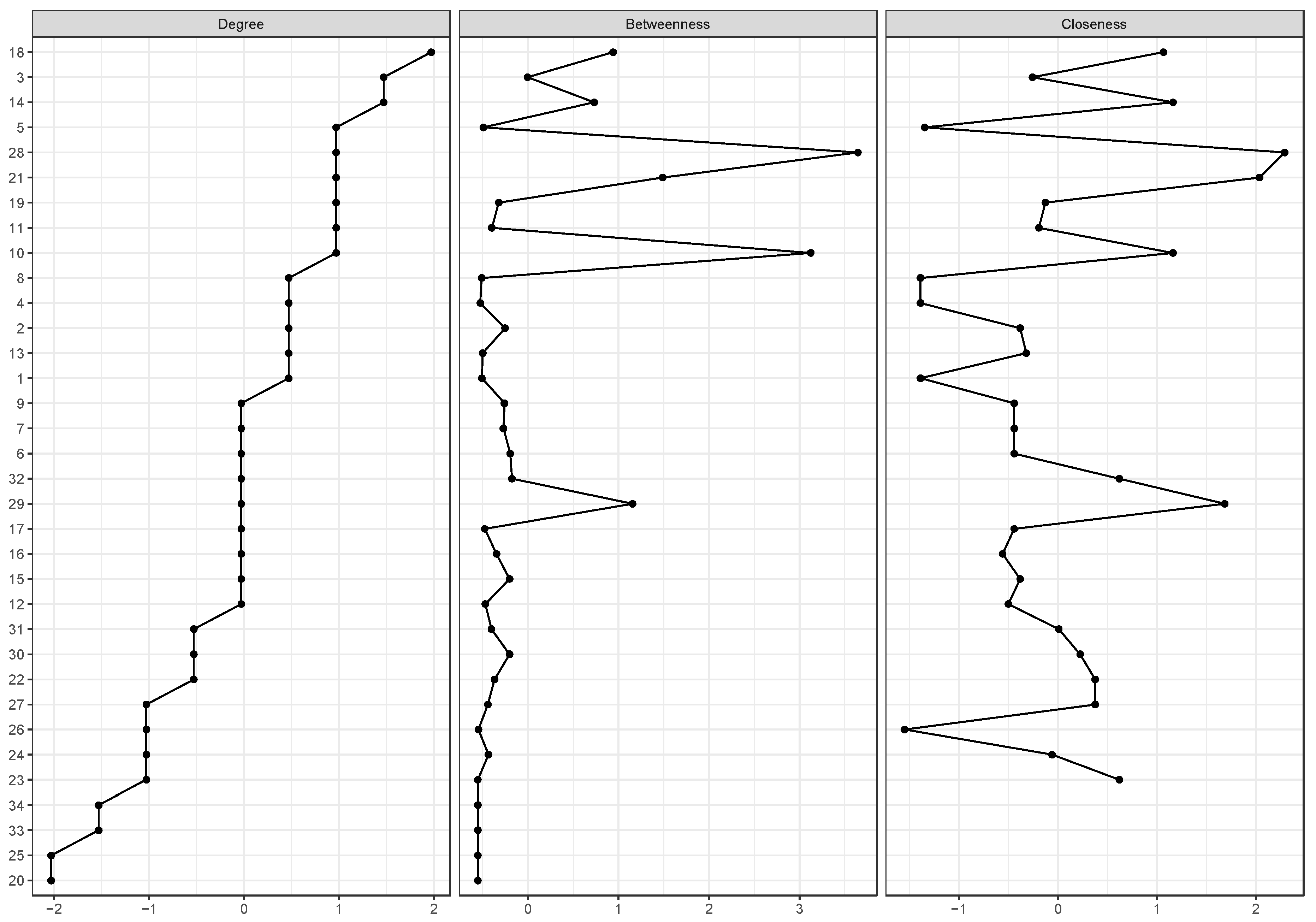 Behavsci 14 00735 g004 Behavsci 14 00735 g004