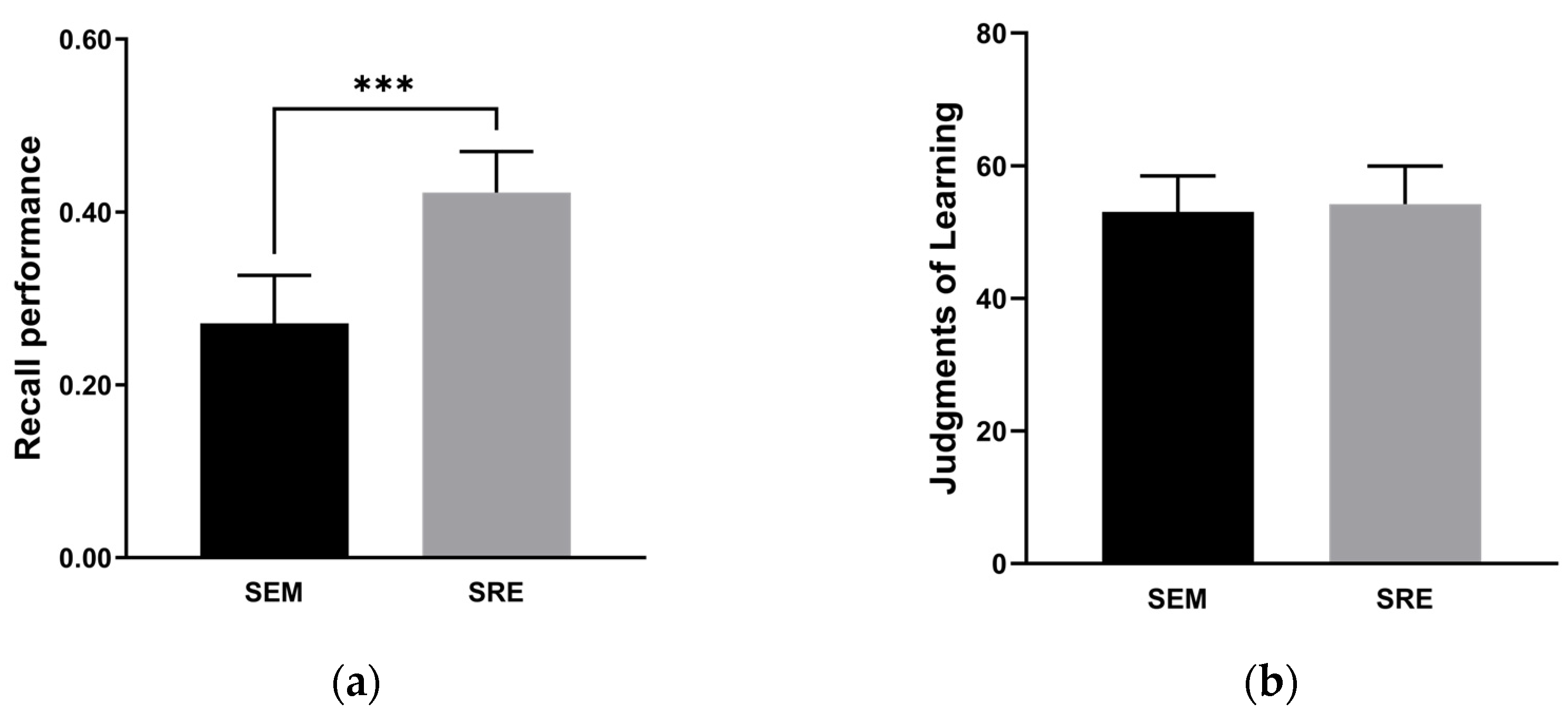 Behavsci 14 00741 g002