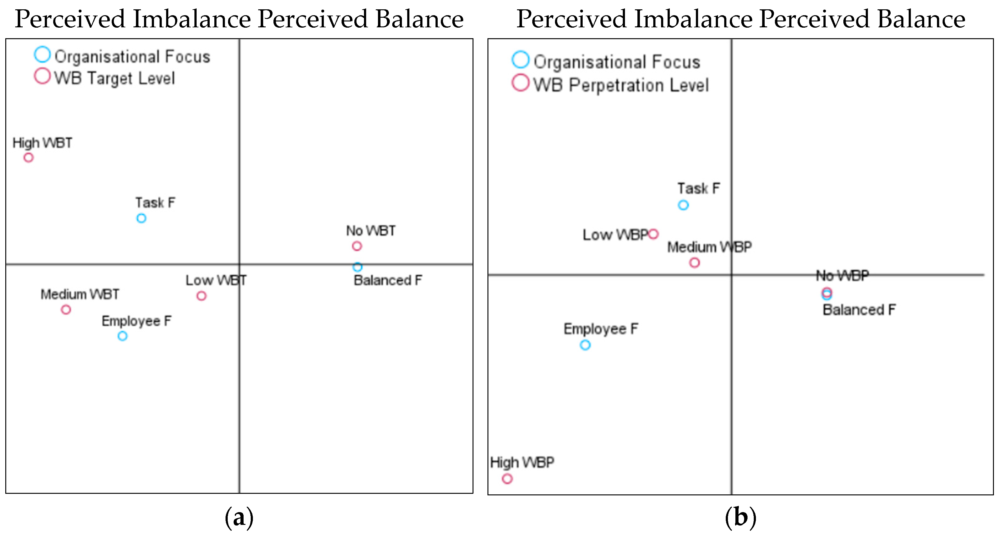 Behavsci 14 00751 g002