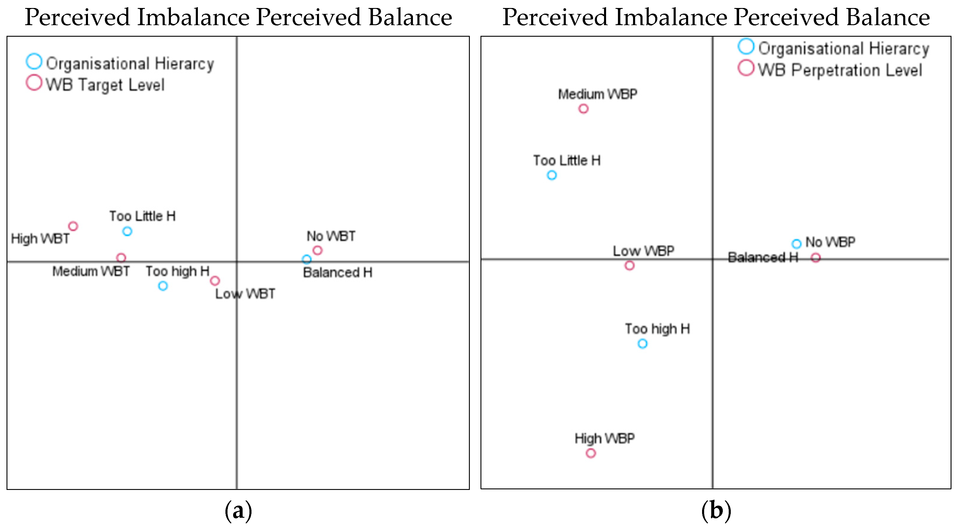 Behavsci 14 00751 g004