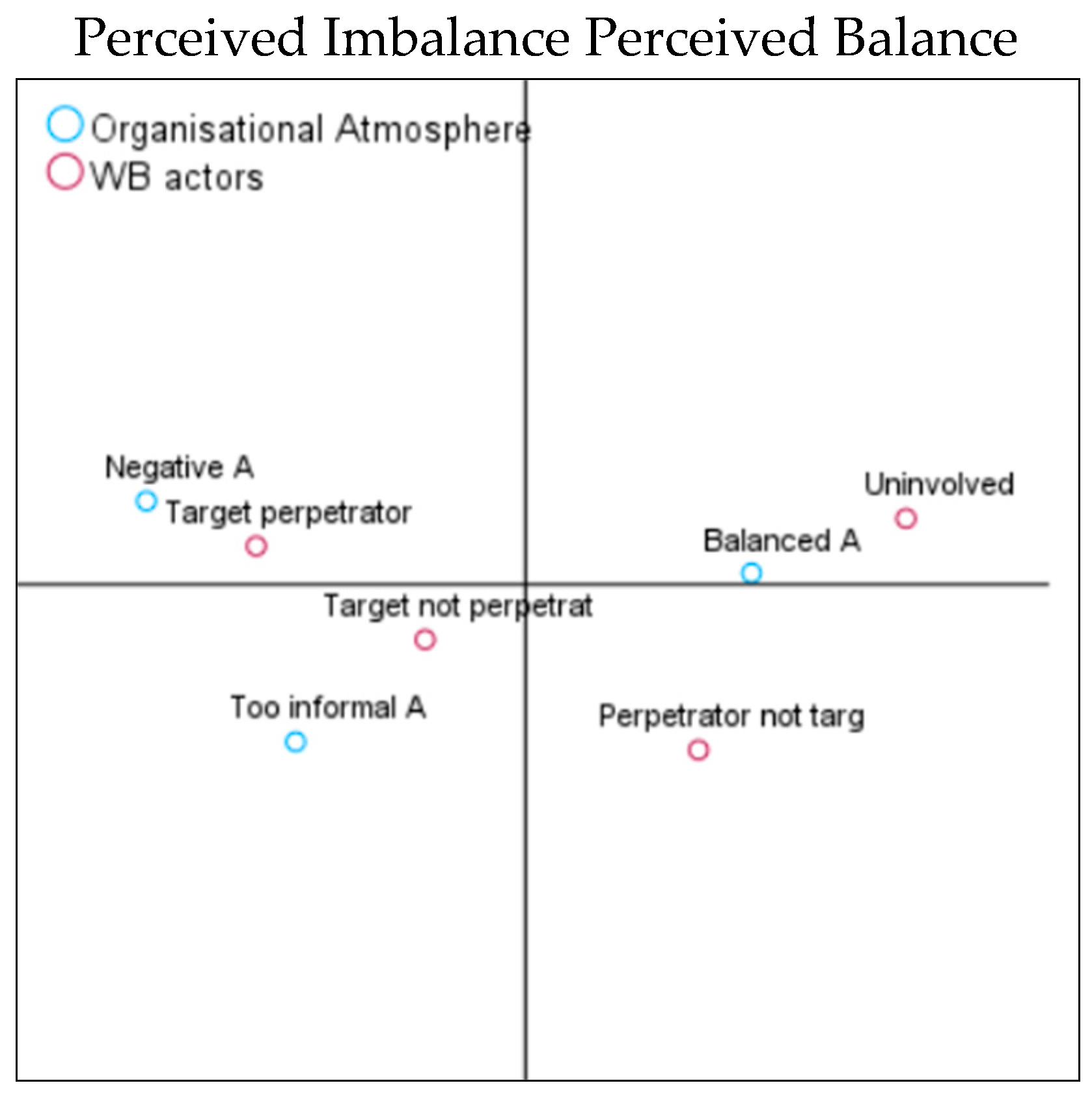 Behavsci 14 00751 g006