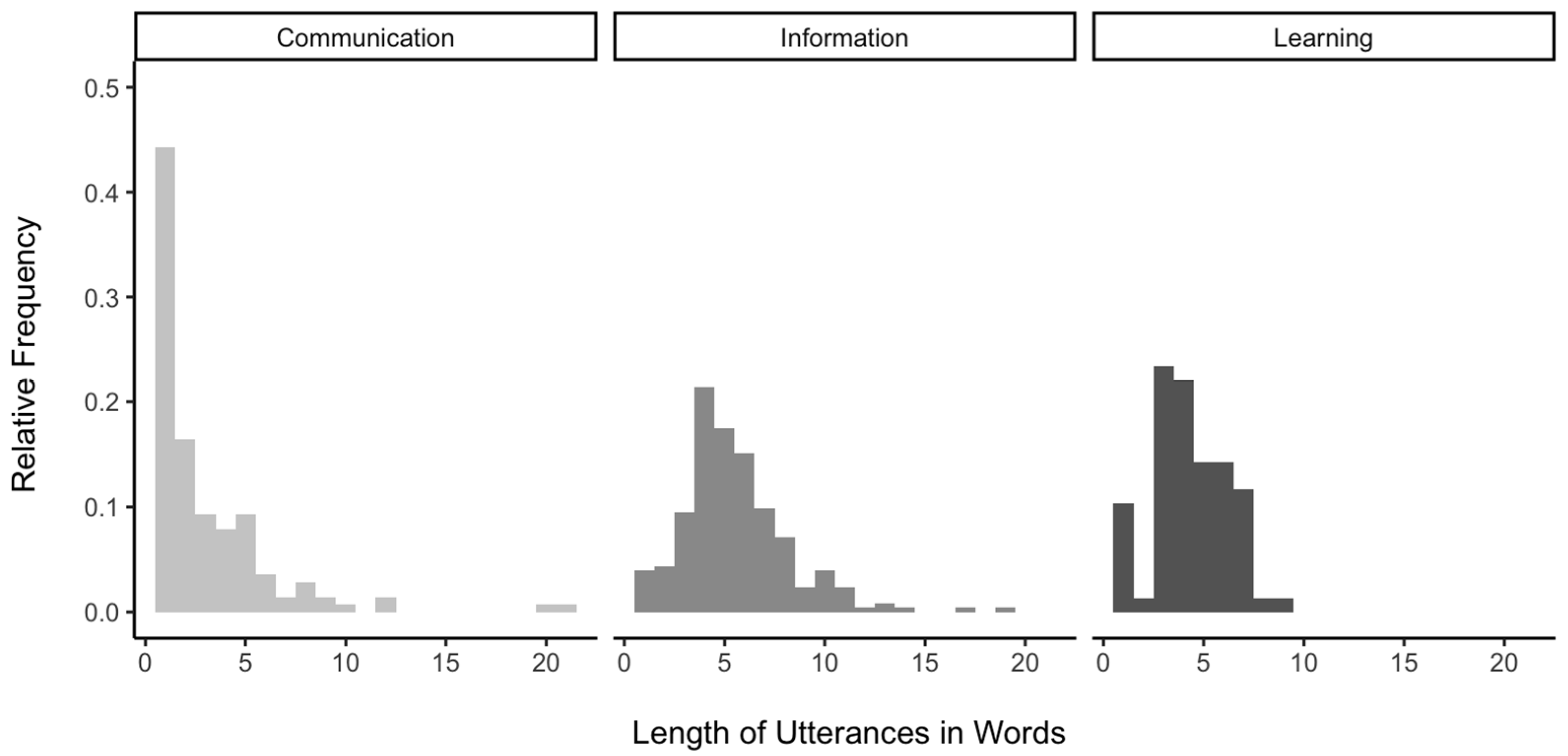 Behavsci 14 00754 g002 Behavsci 14 00754 g002