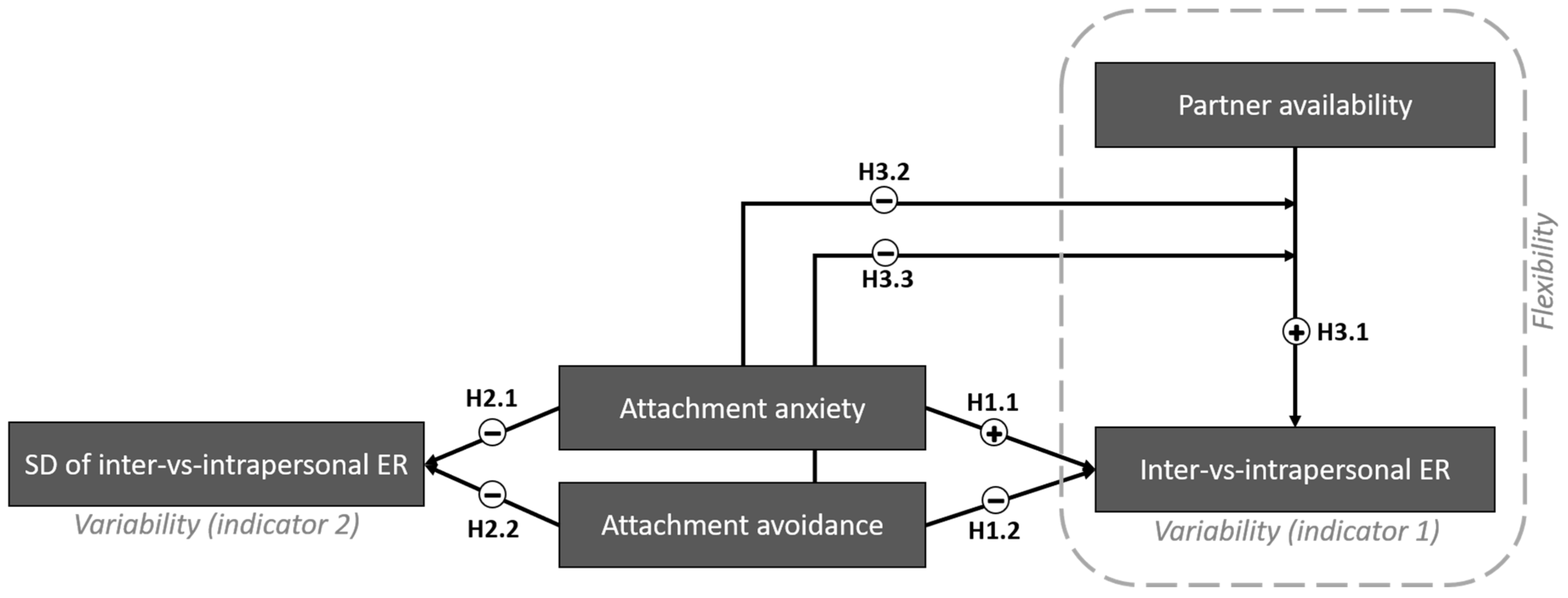 Behavsci 14 00758 g001