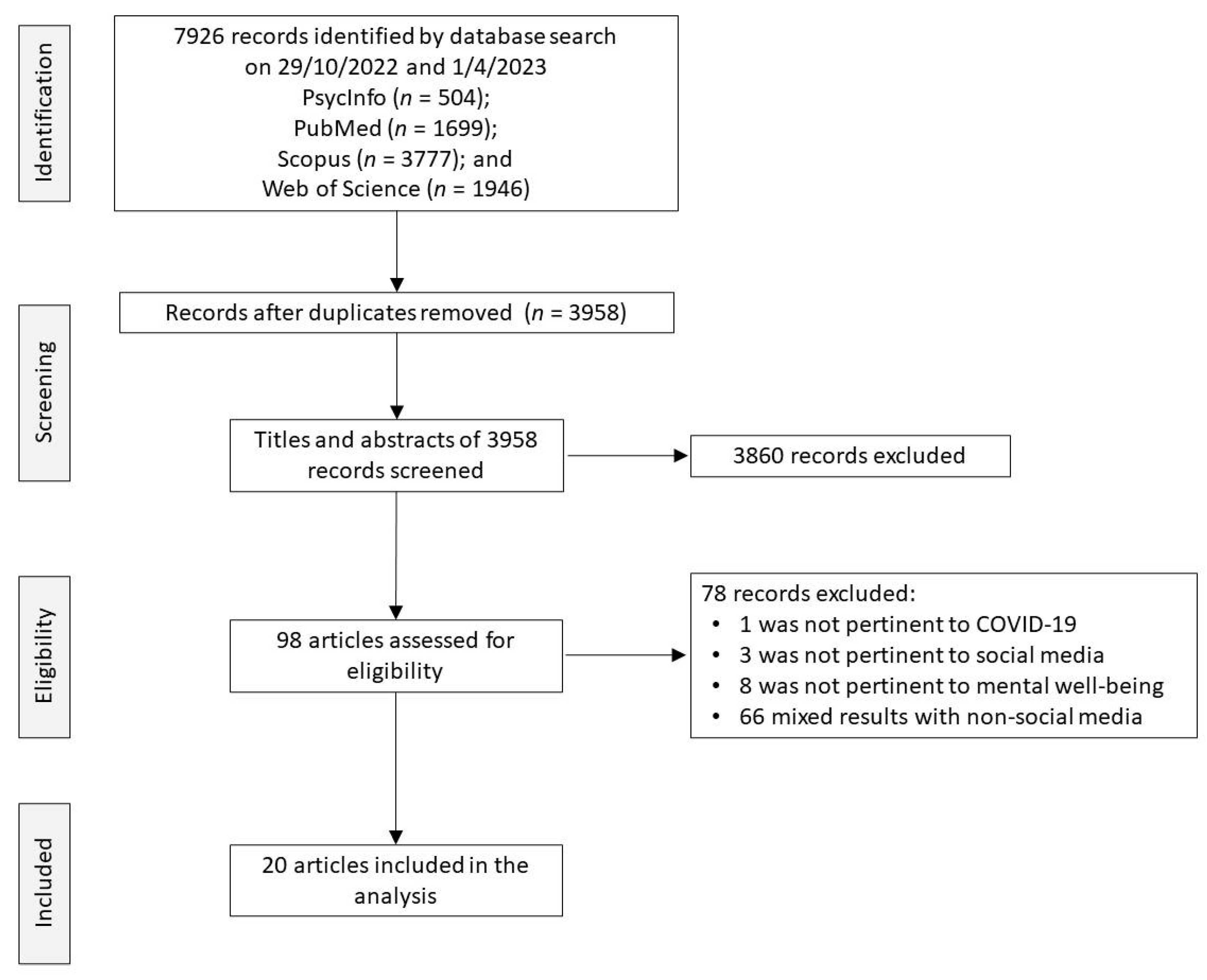 Behavsci 14 00759 g001 Behavsci 14 00759 g001