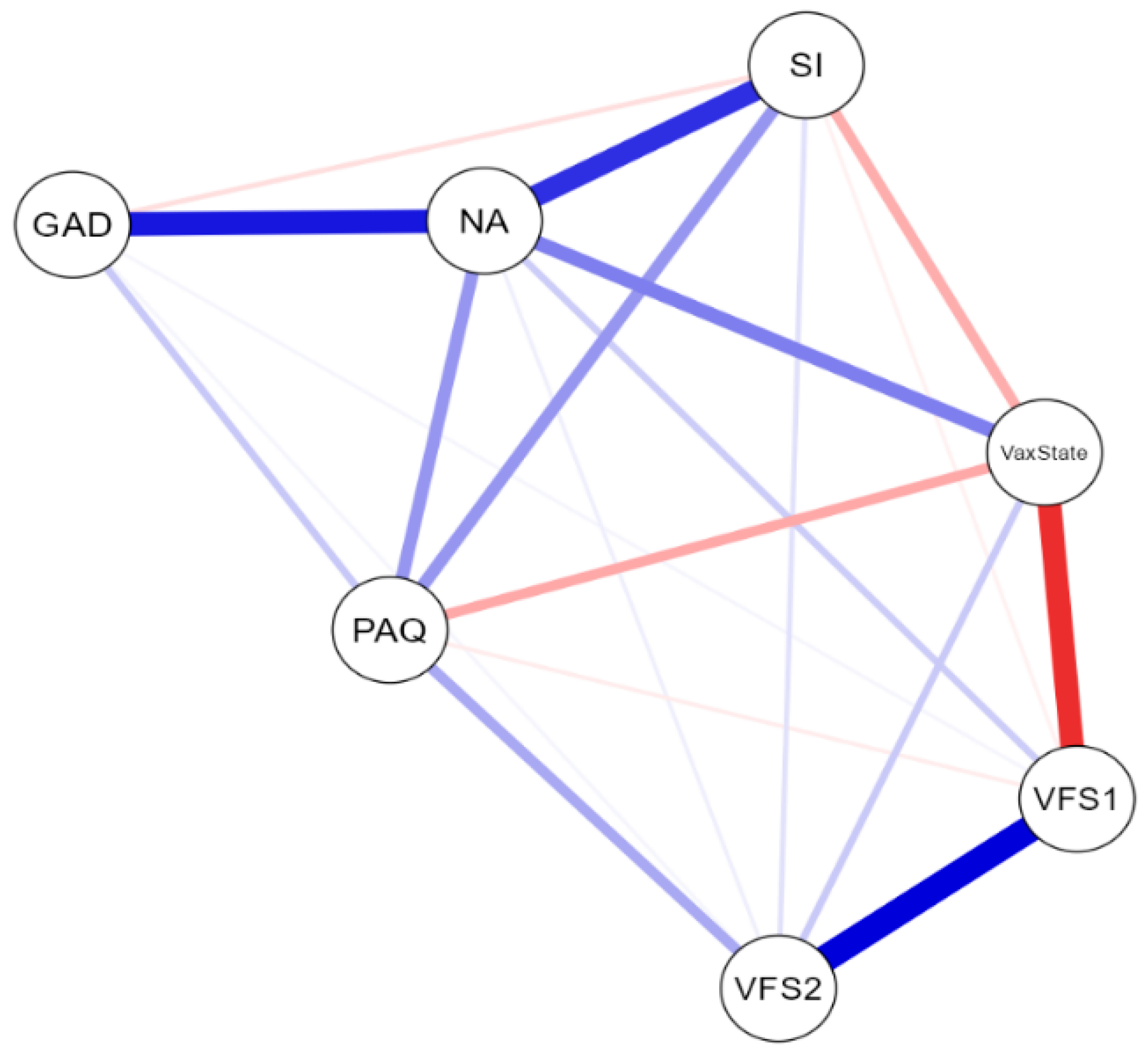 Behavsci 14 00761 g002
