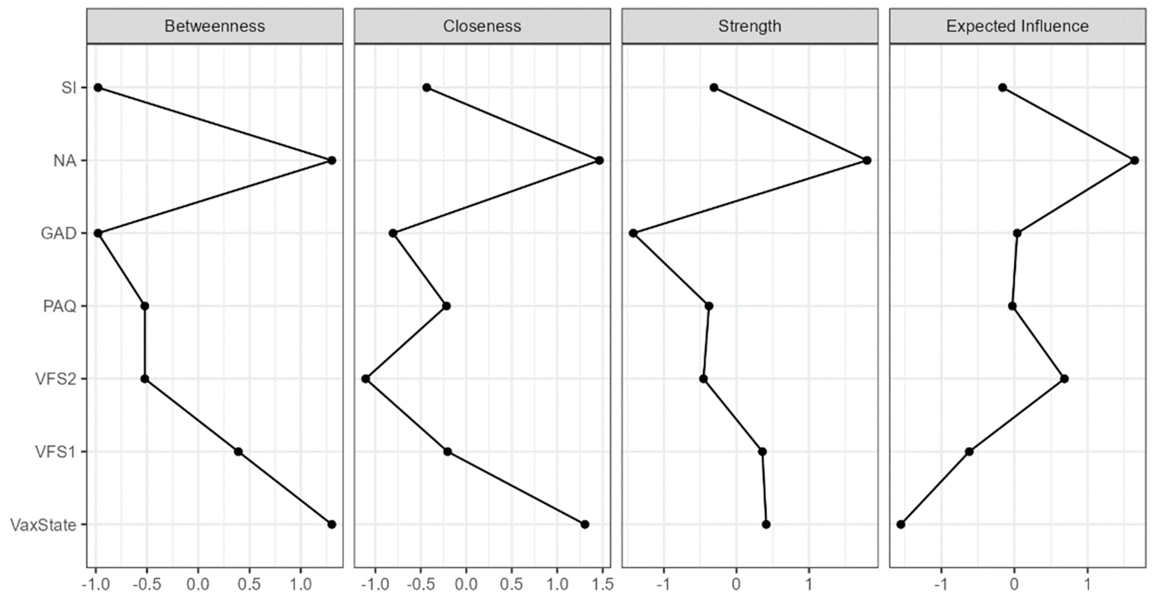 Behavsci 14 00761 g003