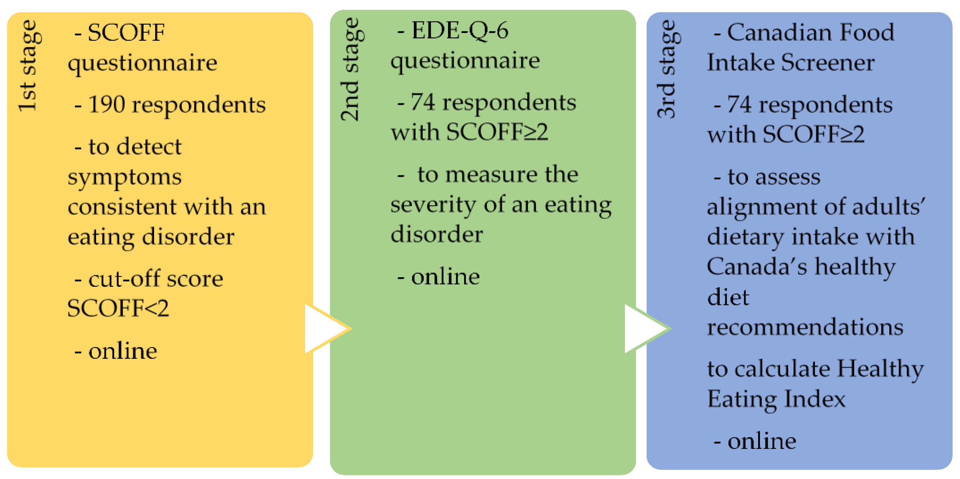 Behavsci 14 00766 g001