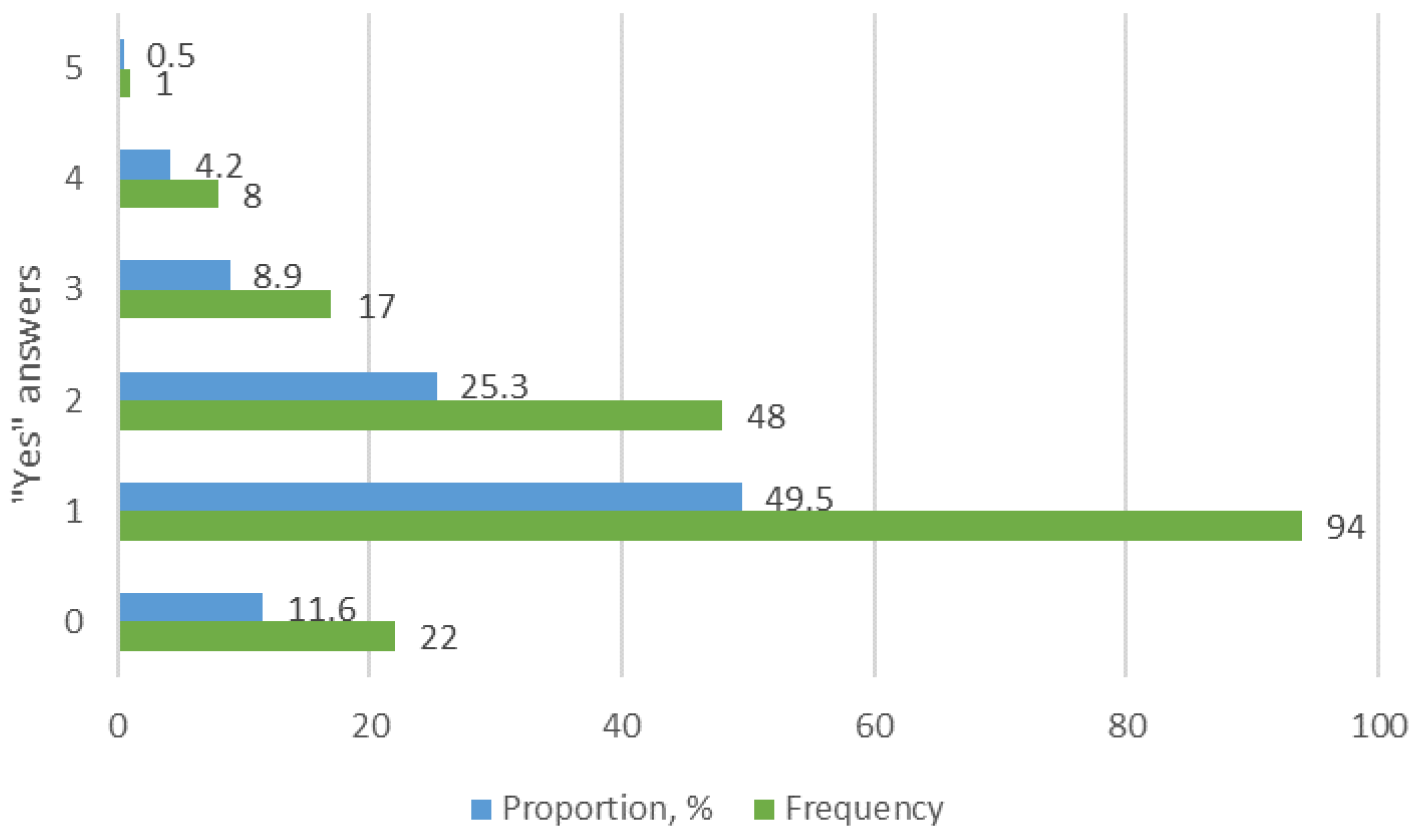 Behavsci 14 00766 g002