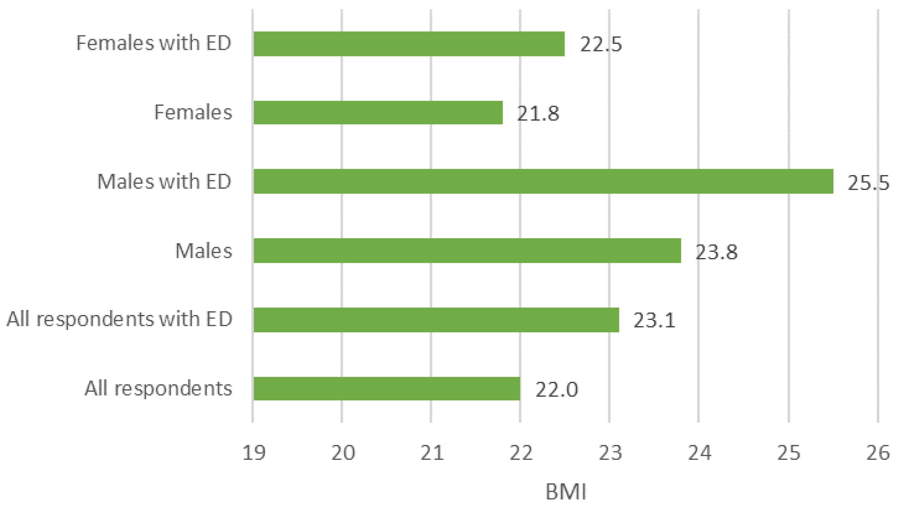 Behavsci 14 00766 g003