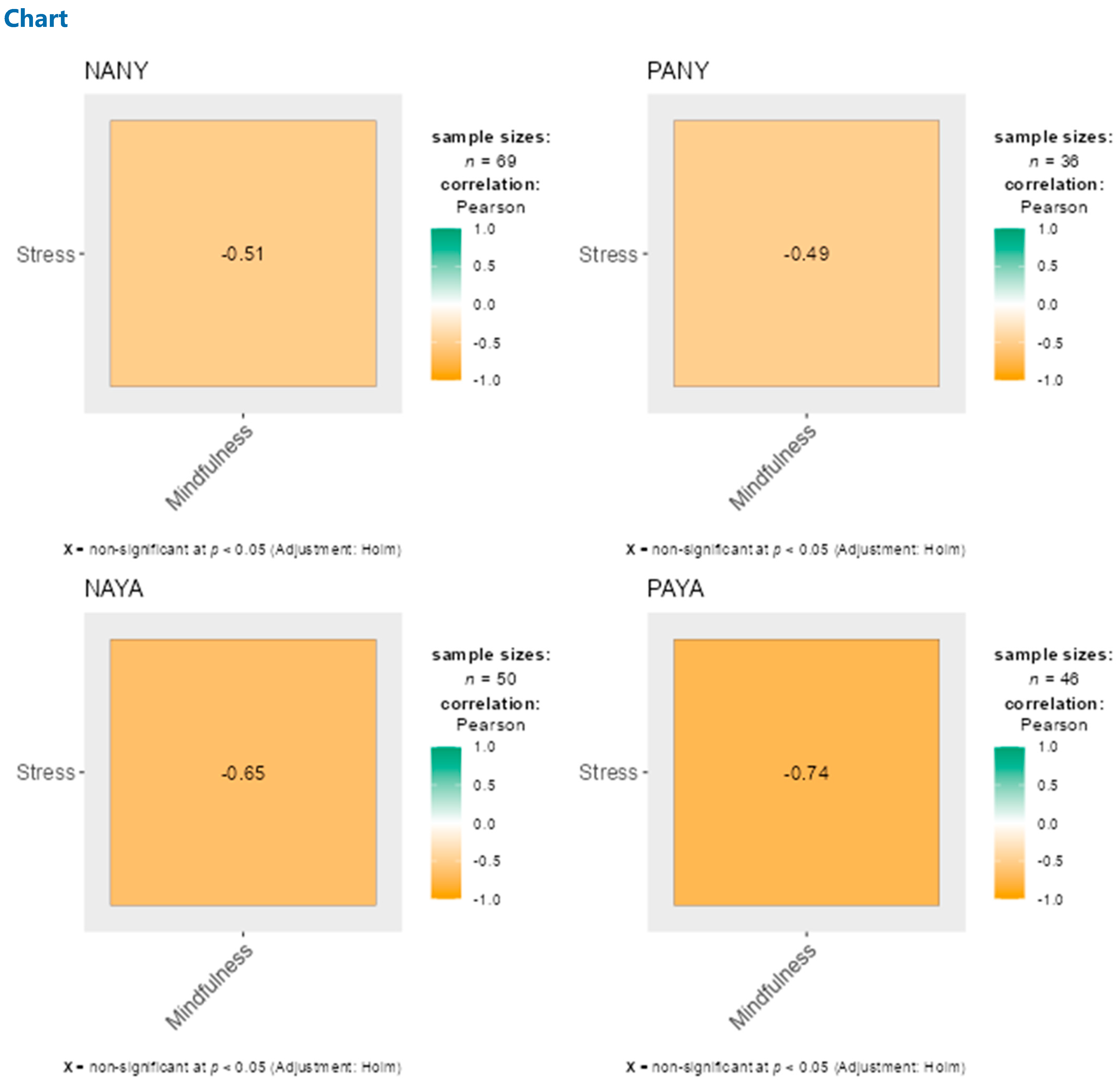 Behavsci 14 00772 g002