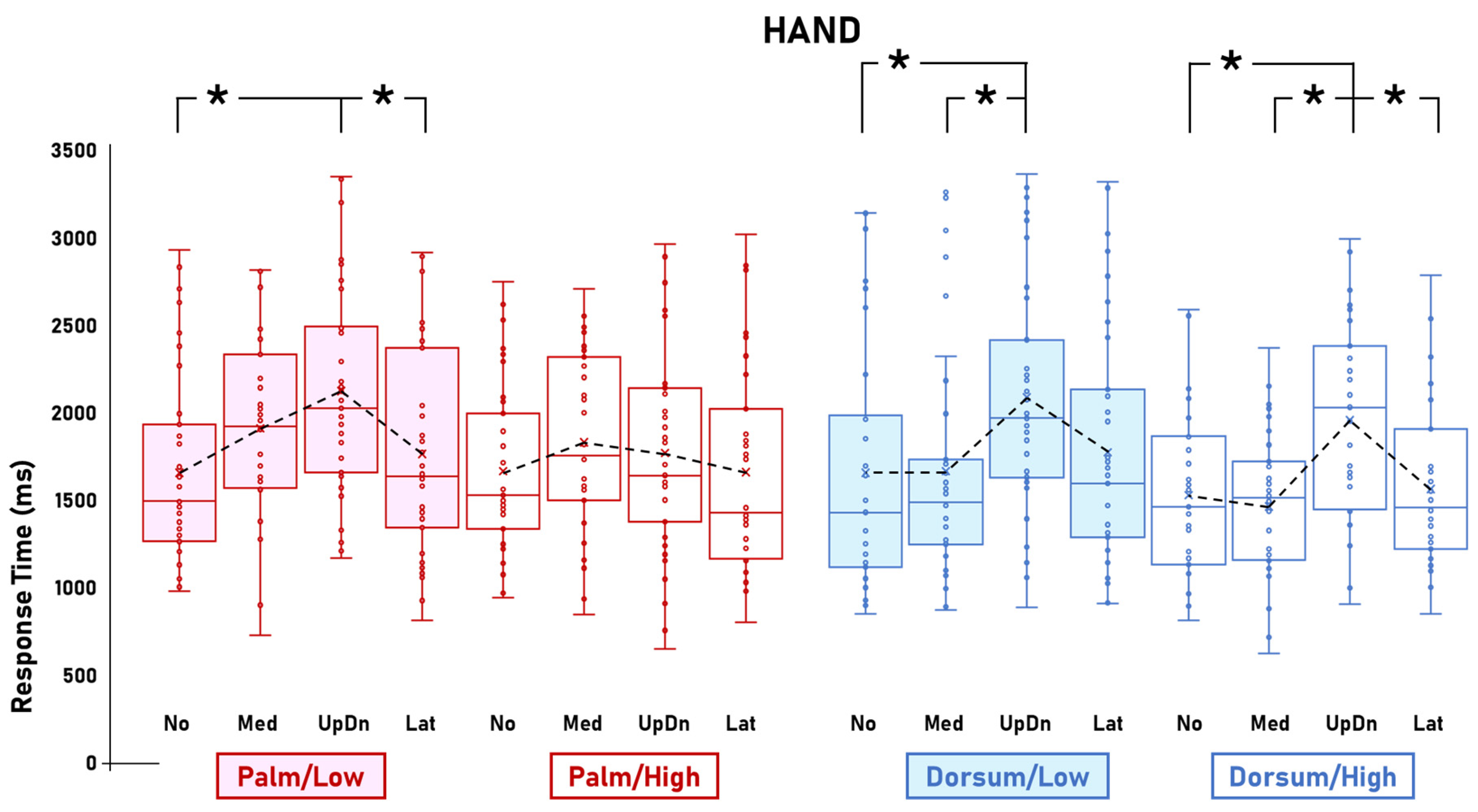 Behavsci 14 00784 g002