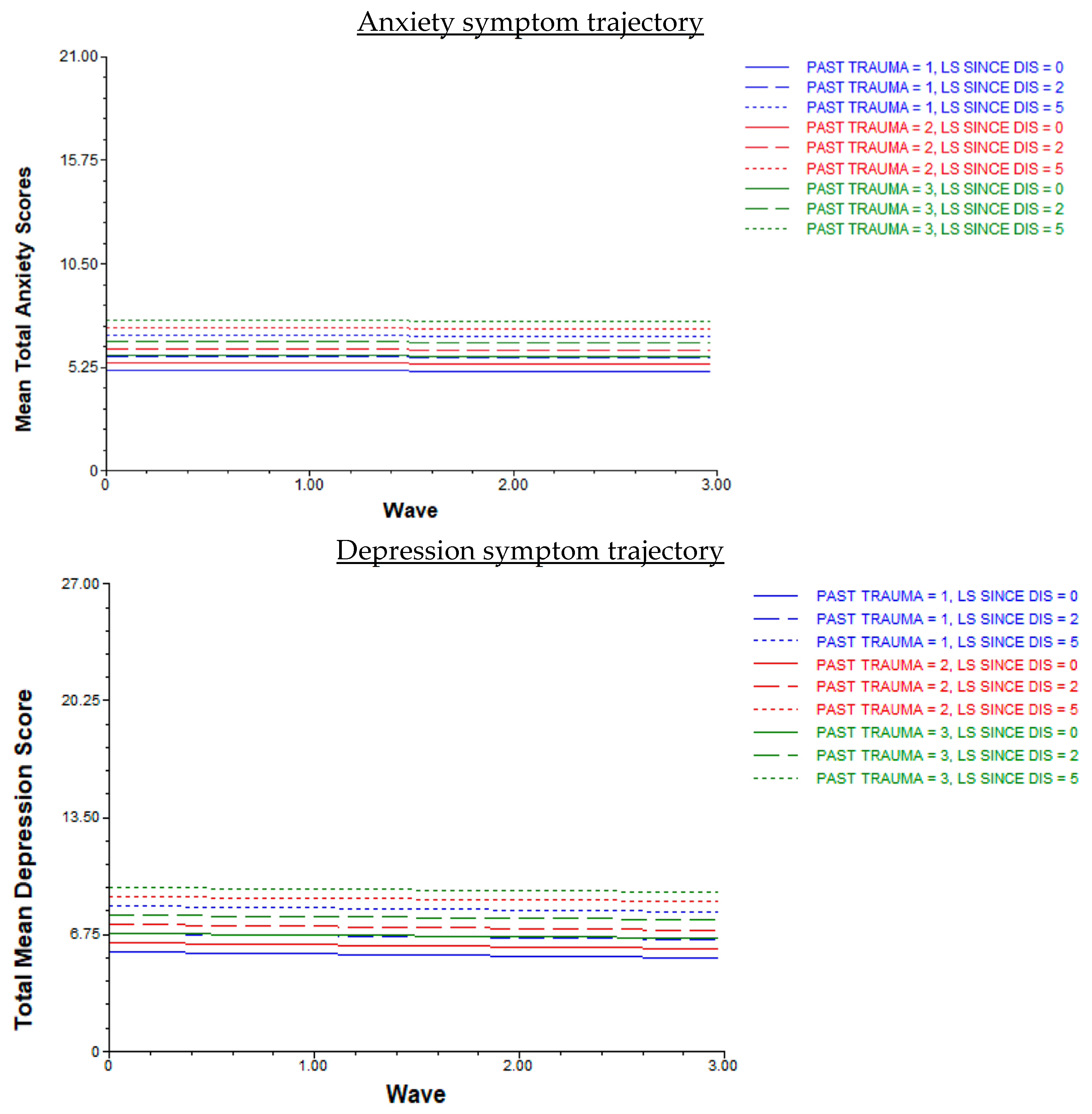 Behavsci 14 00787 g002 Behavsci 14 00787 g002