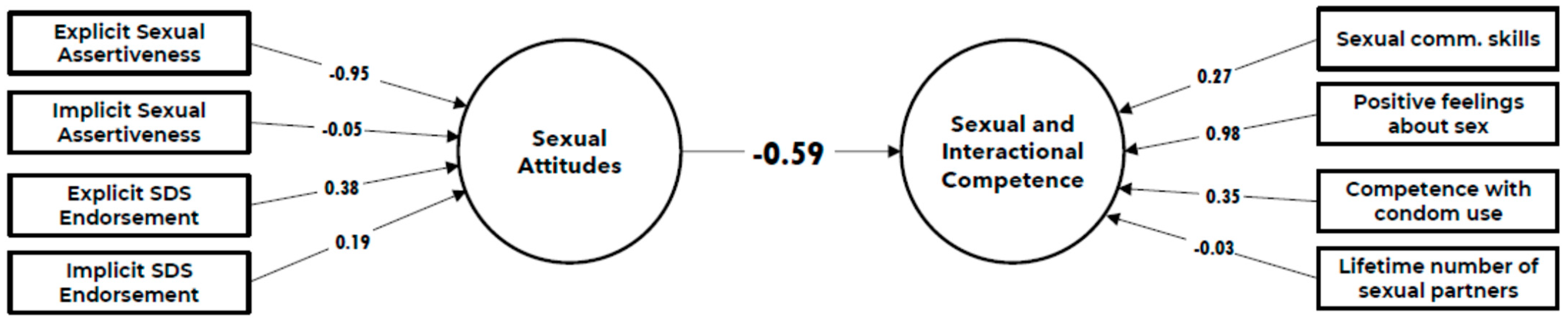 Behavsci 14 00790 g001
