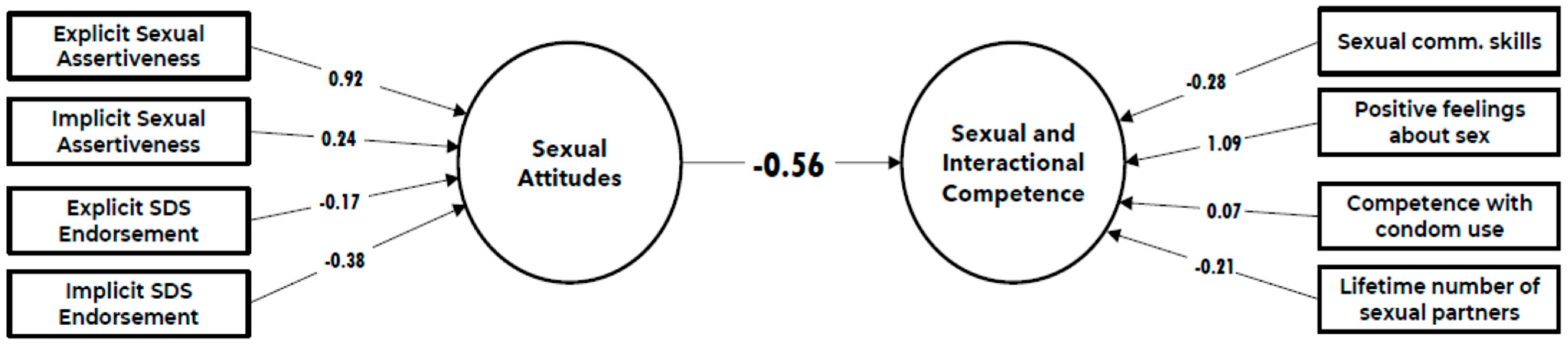 Behavsci 14 00790 g002