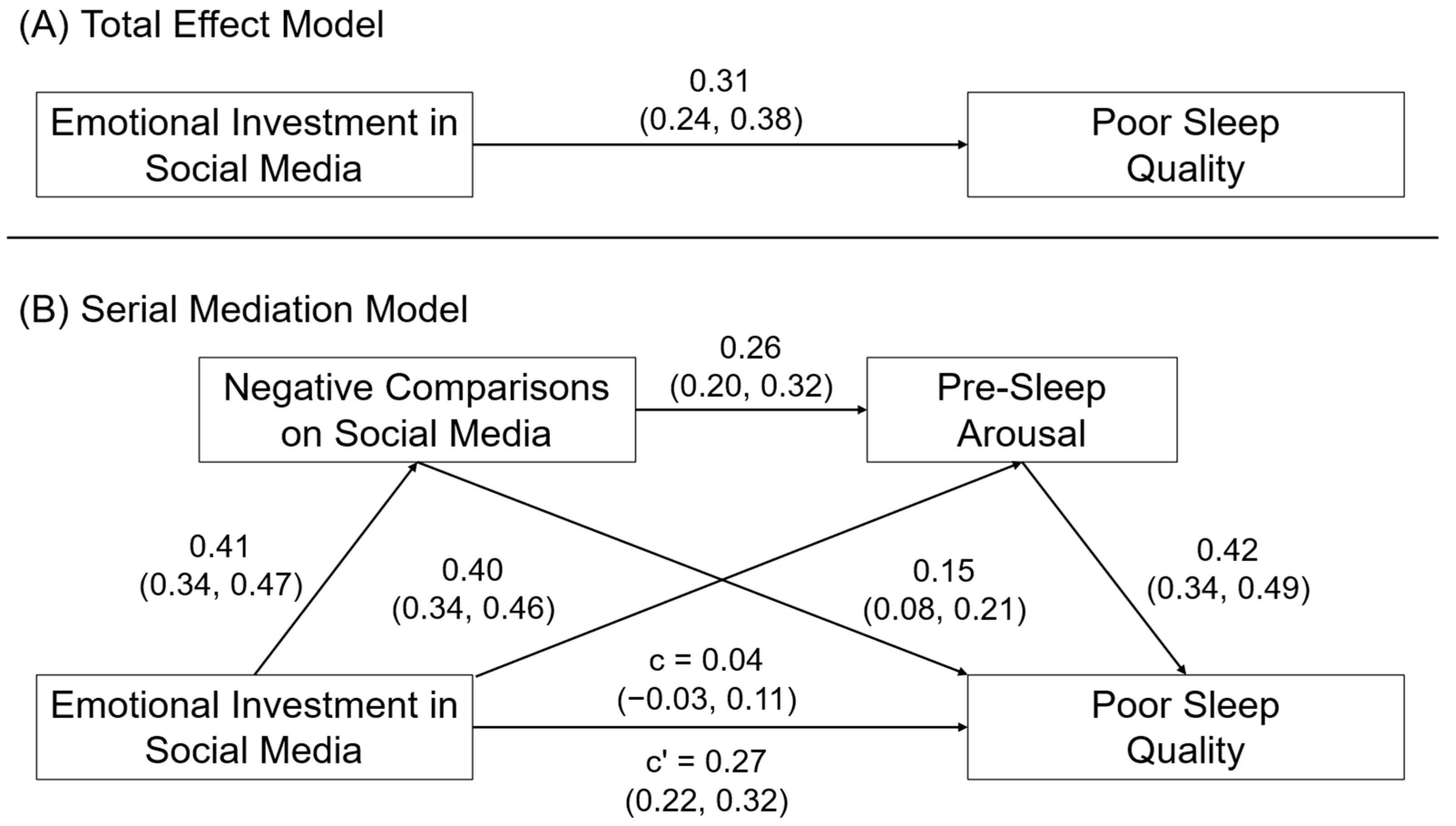 Behavsci 14 00794 g002