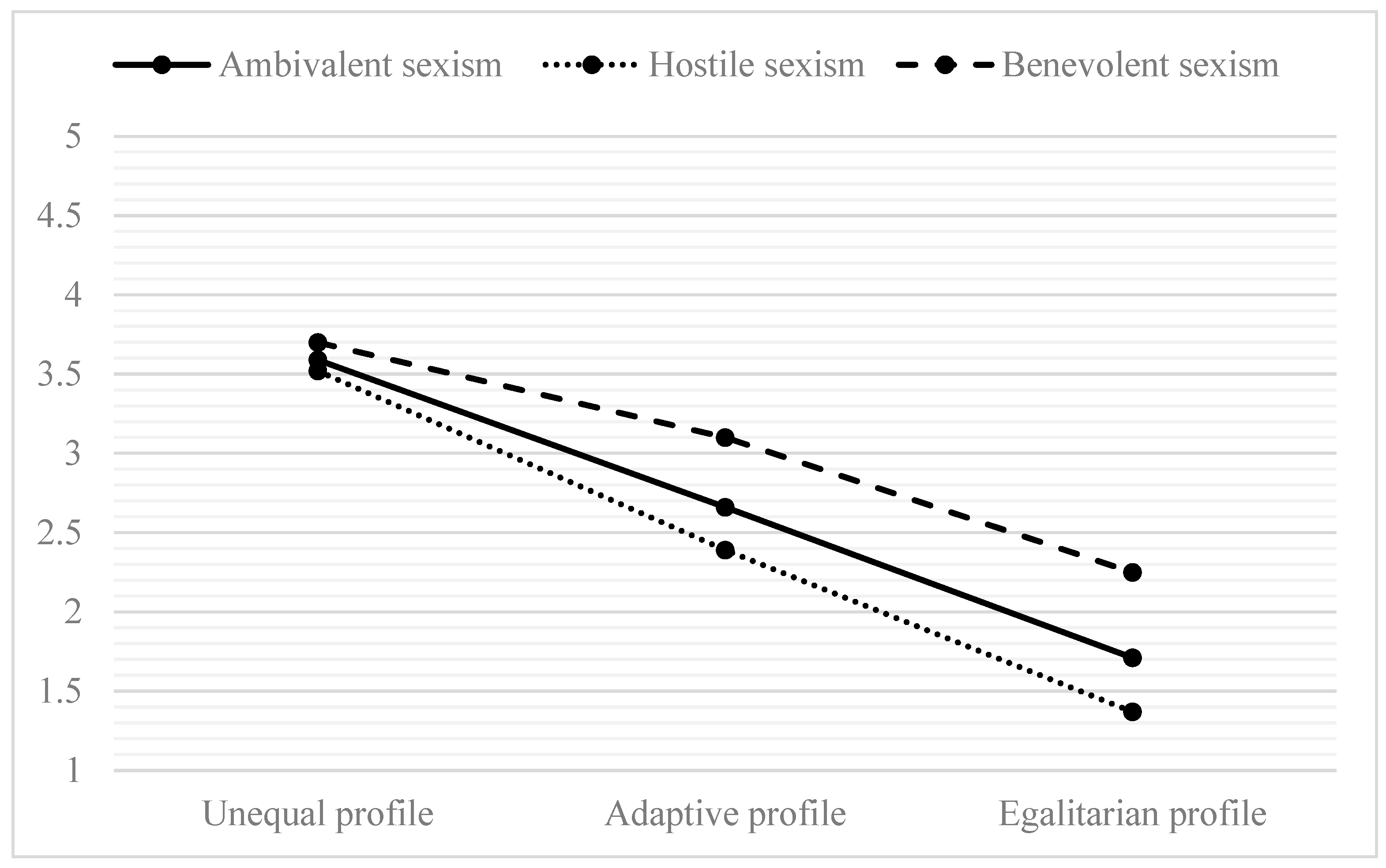 Behavsci 14 00805 g001