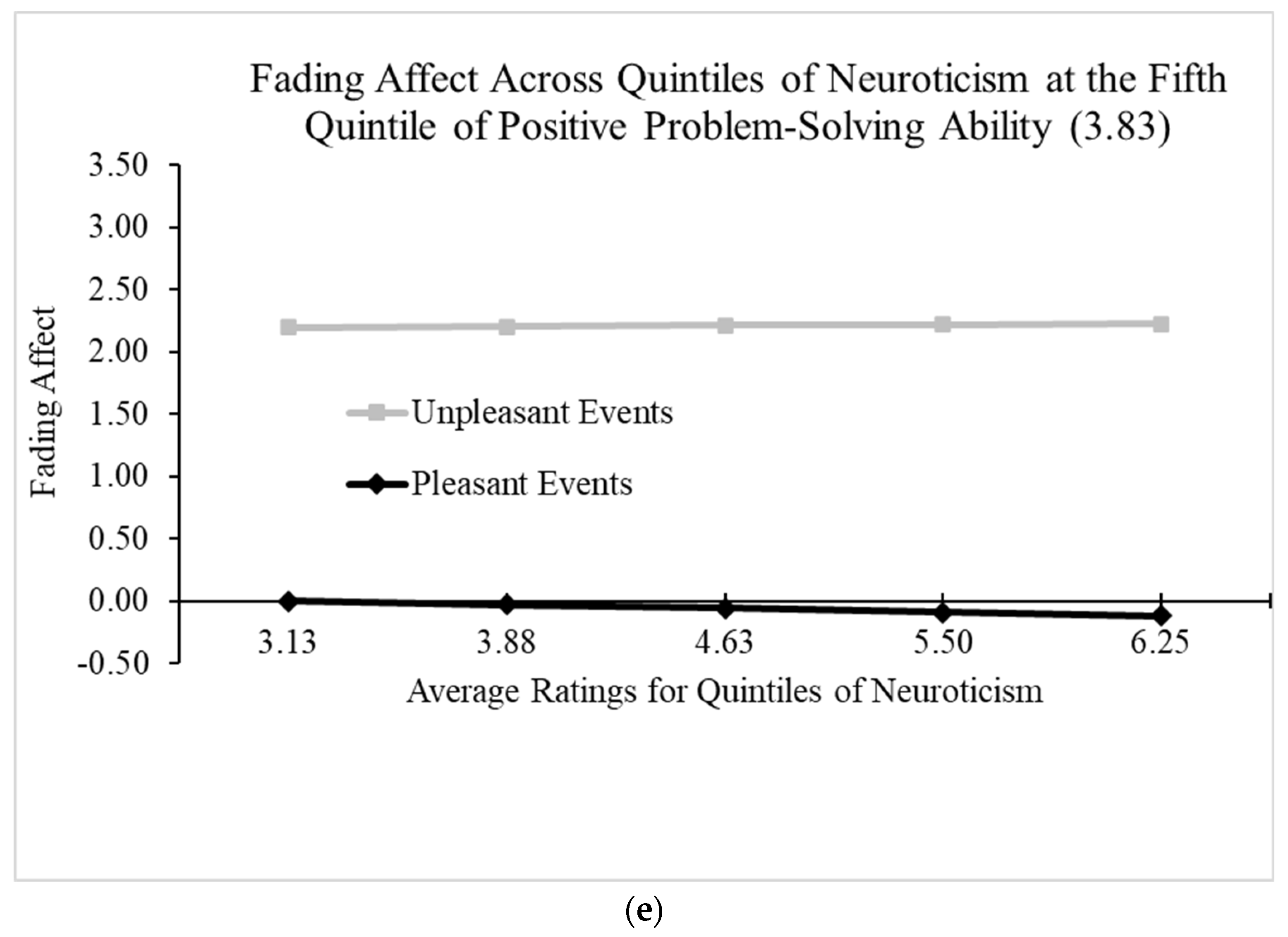Behavsci 14 00806 g006c
