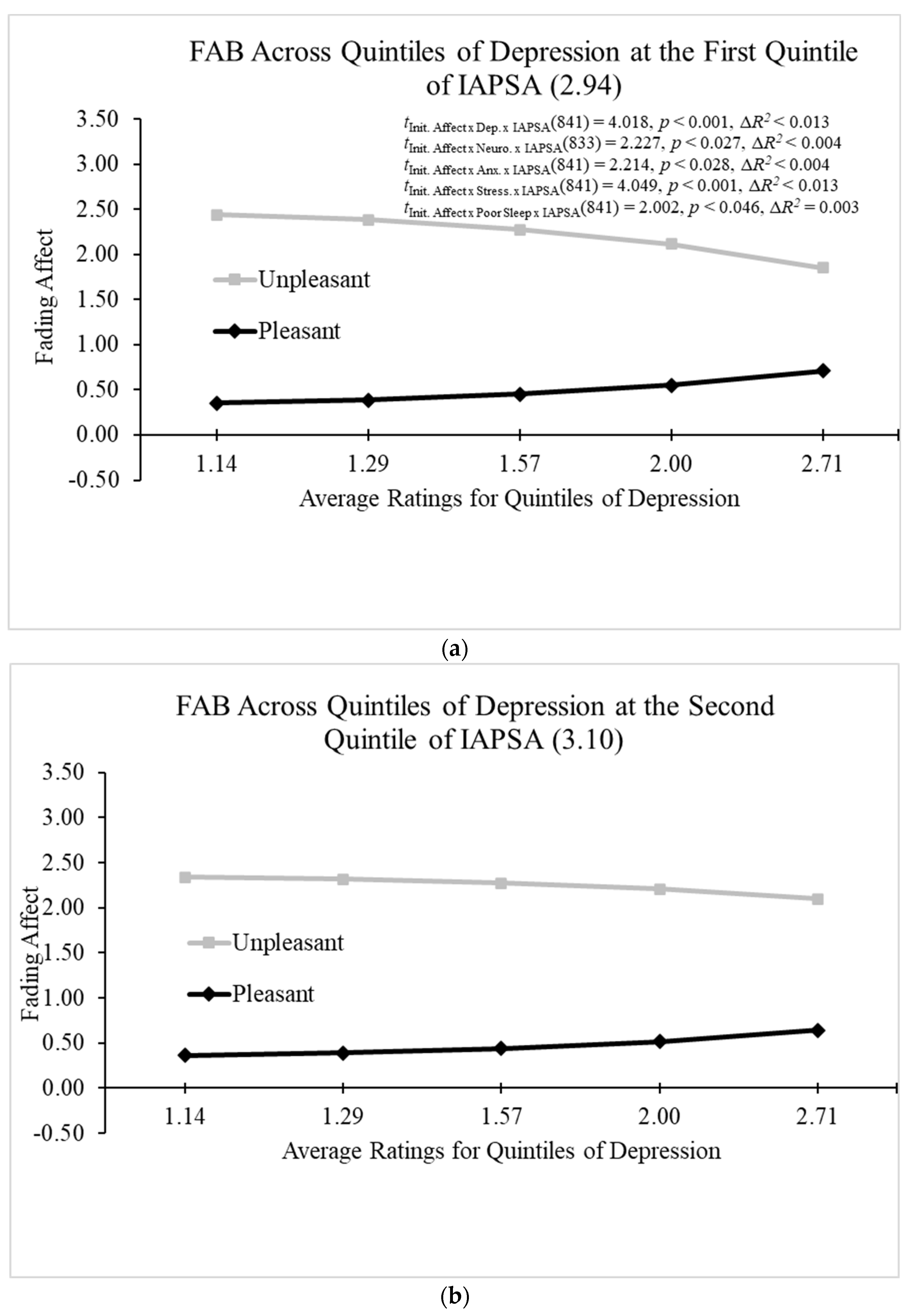 Behavsci 14 00806 g011a