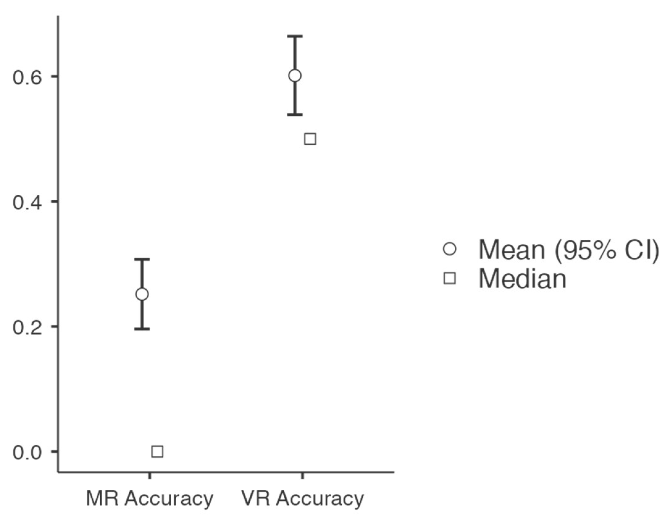 Behavsci 14 00810 g002