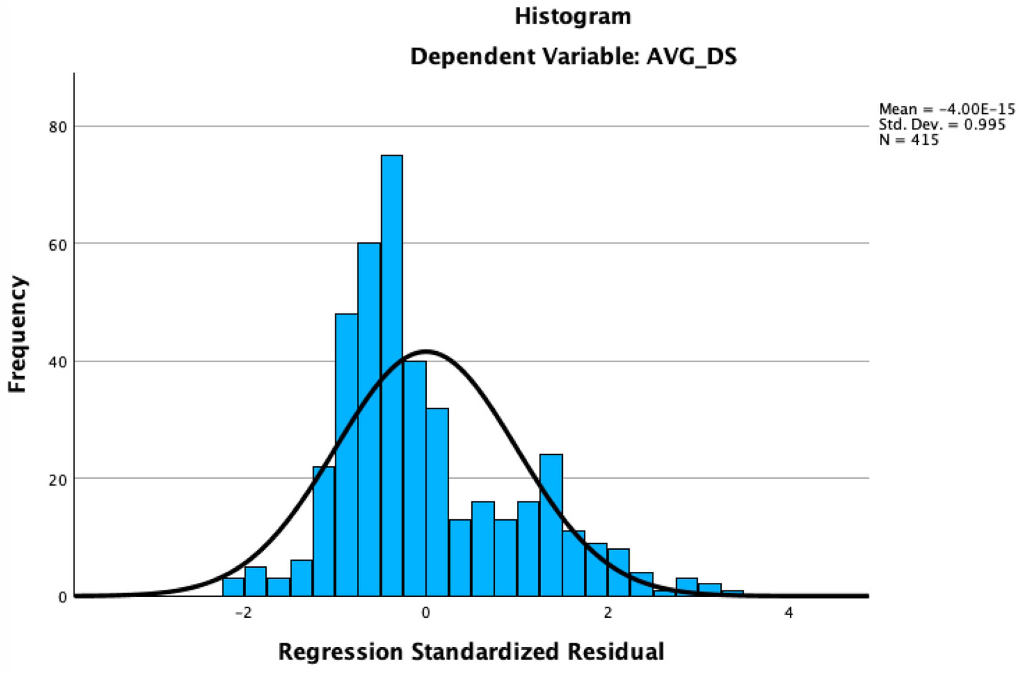 Behavsci 14 00819 g002