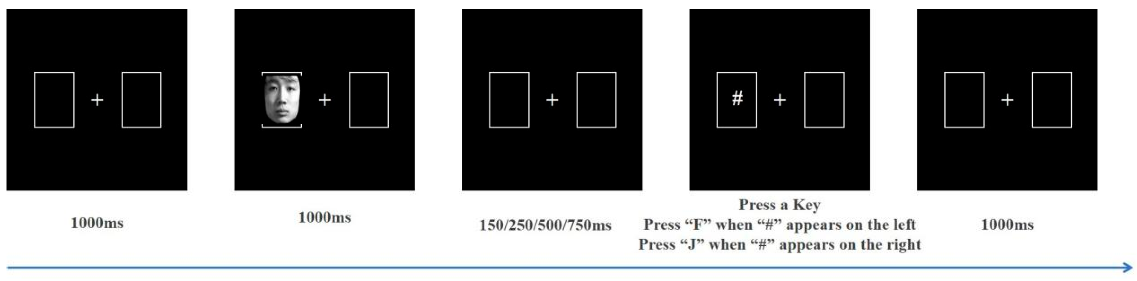 Behavsci 14 00821 g001