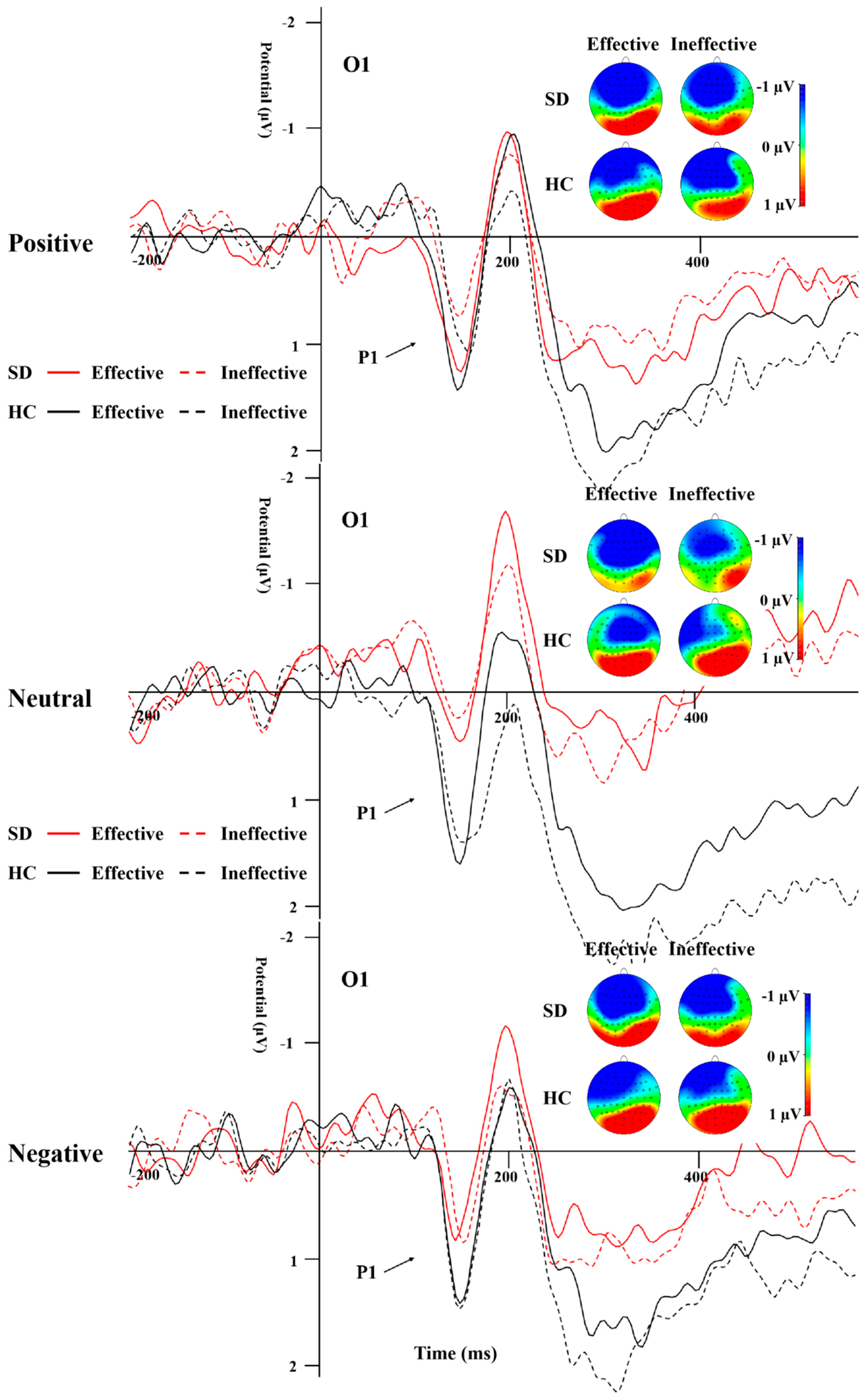 Behavsci 14 00821 g003