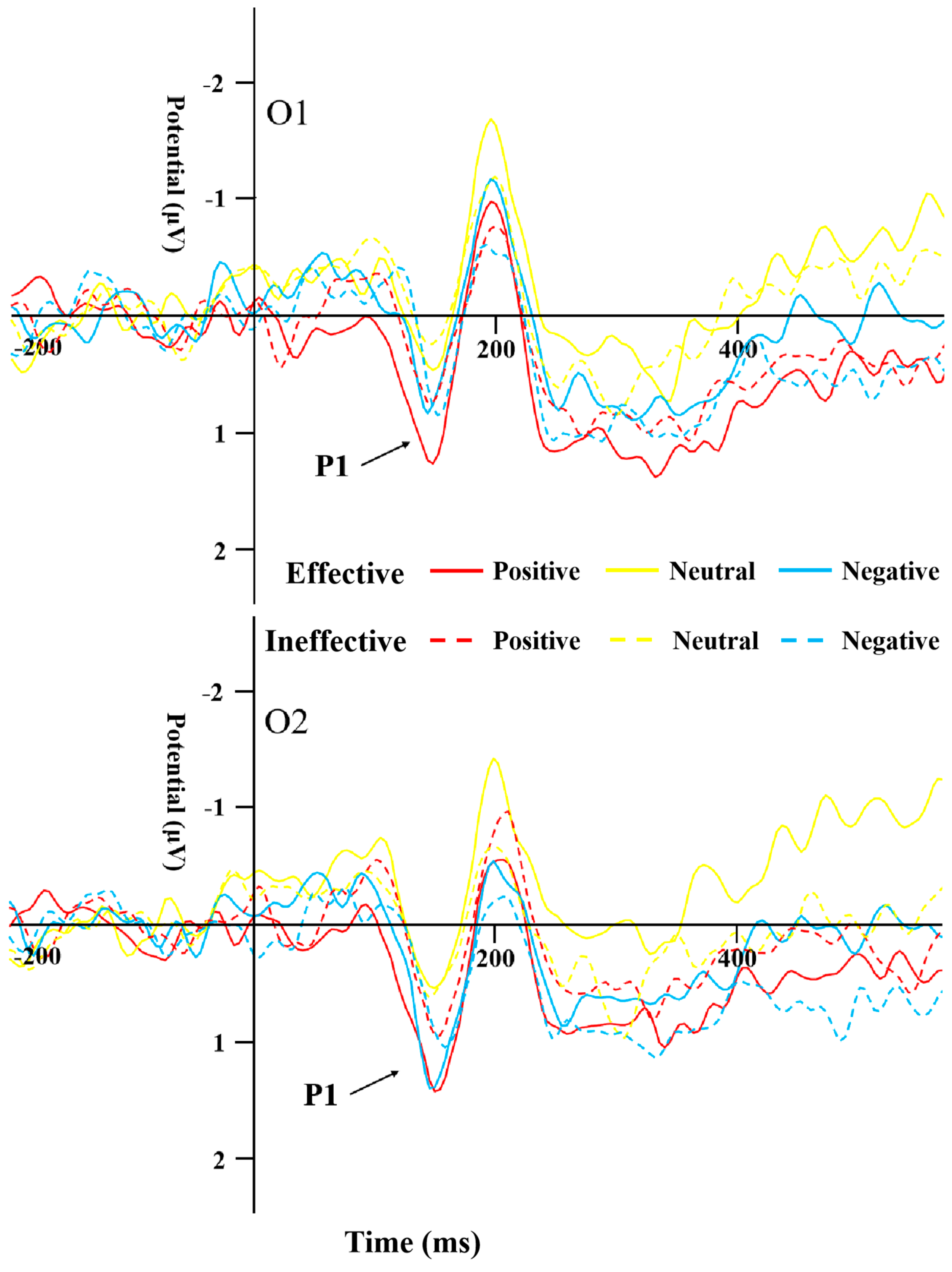 Behavsci 14 00821 g004