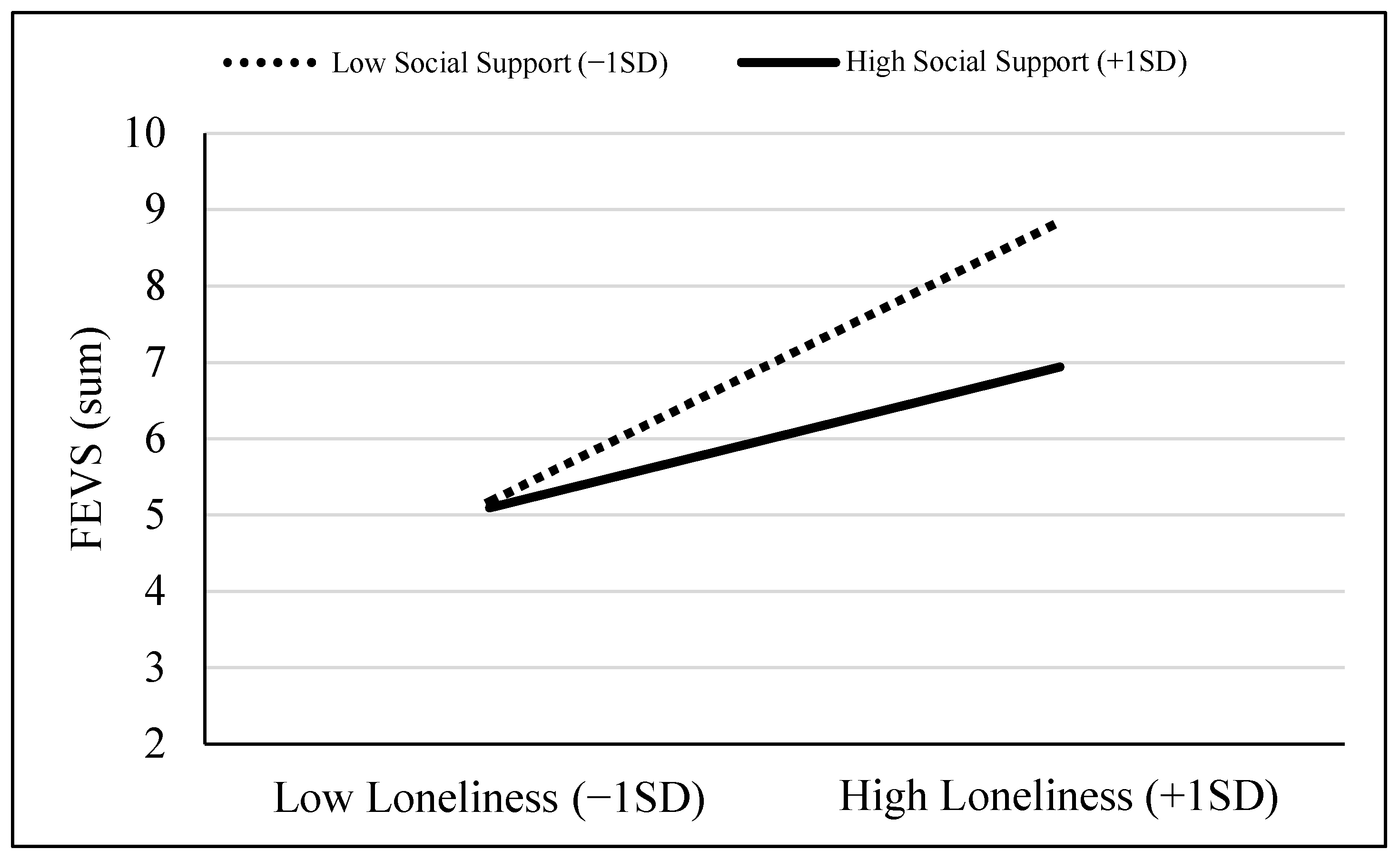 Behavsci 14 00830 g001
