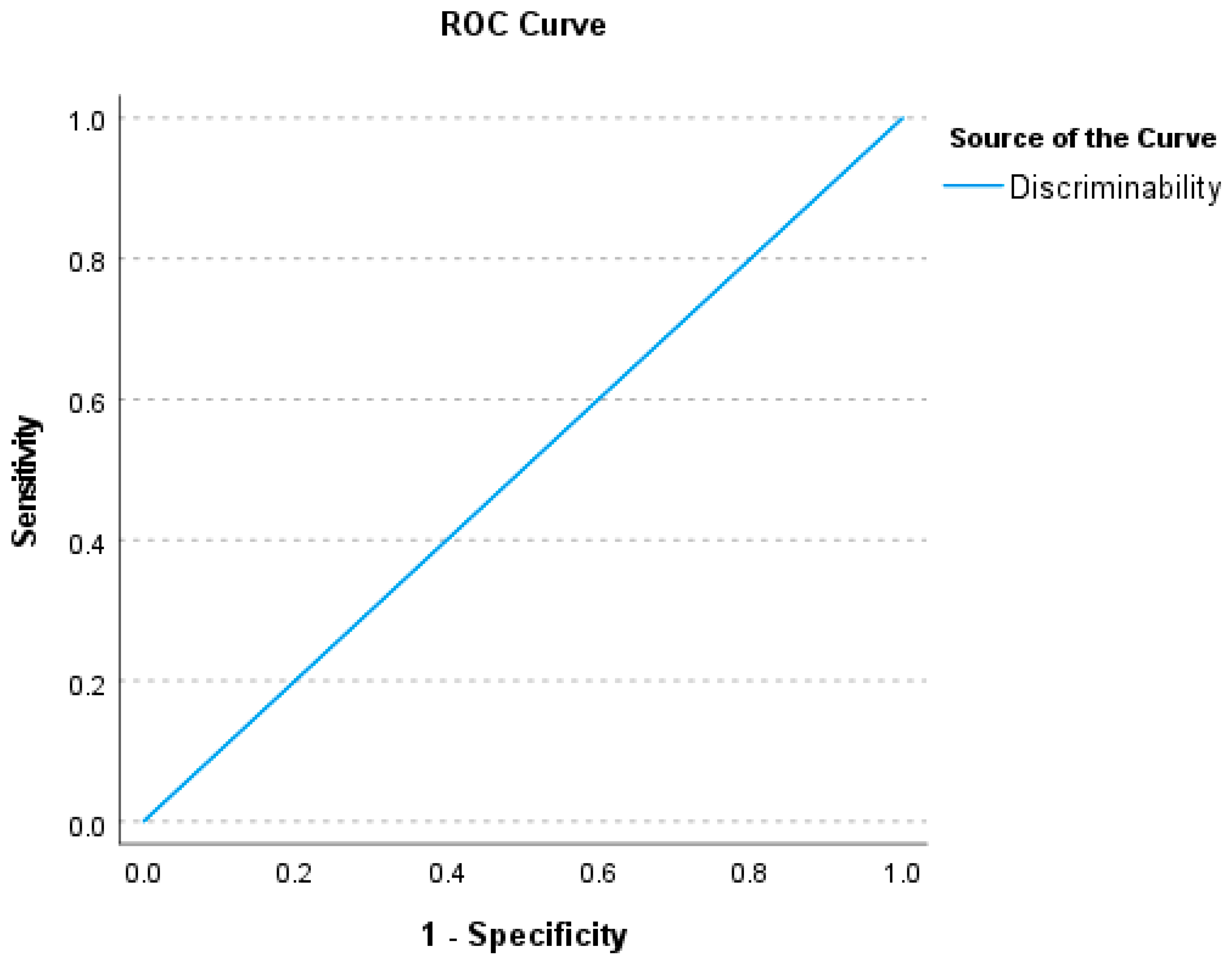 Behavsci 14 00839 g001 Behavsci 14 00839 g001
