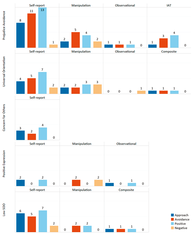 Behavsci 14 00842 i001