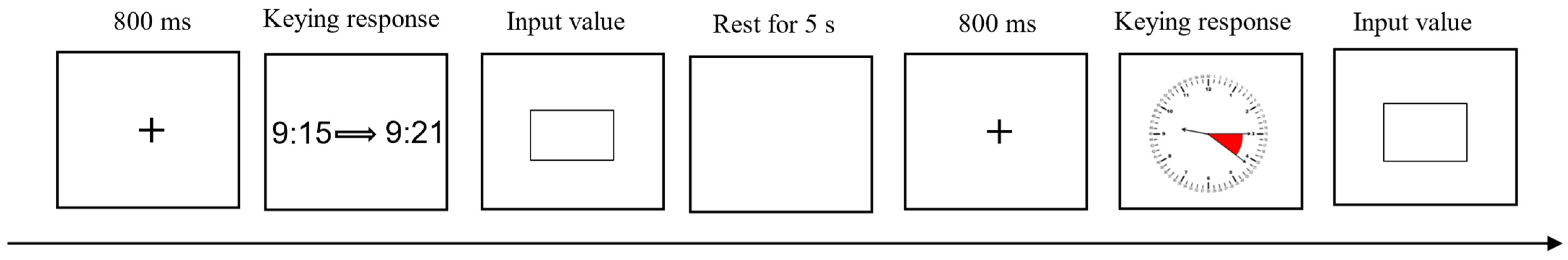 Behavsci 14 00847 g003