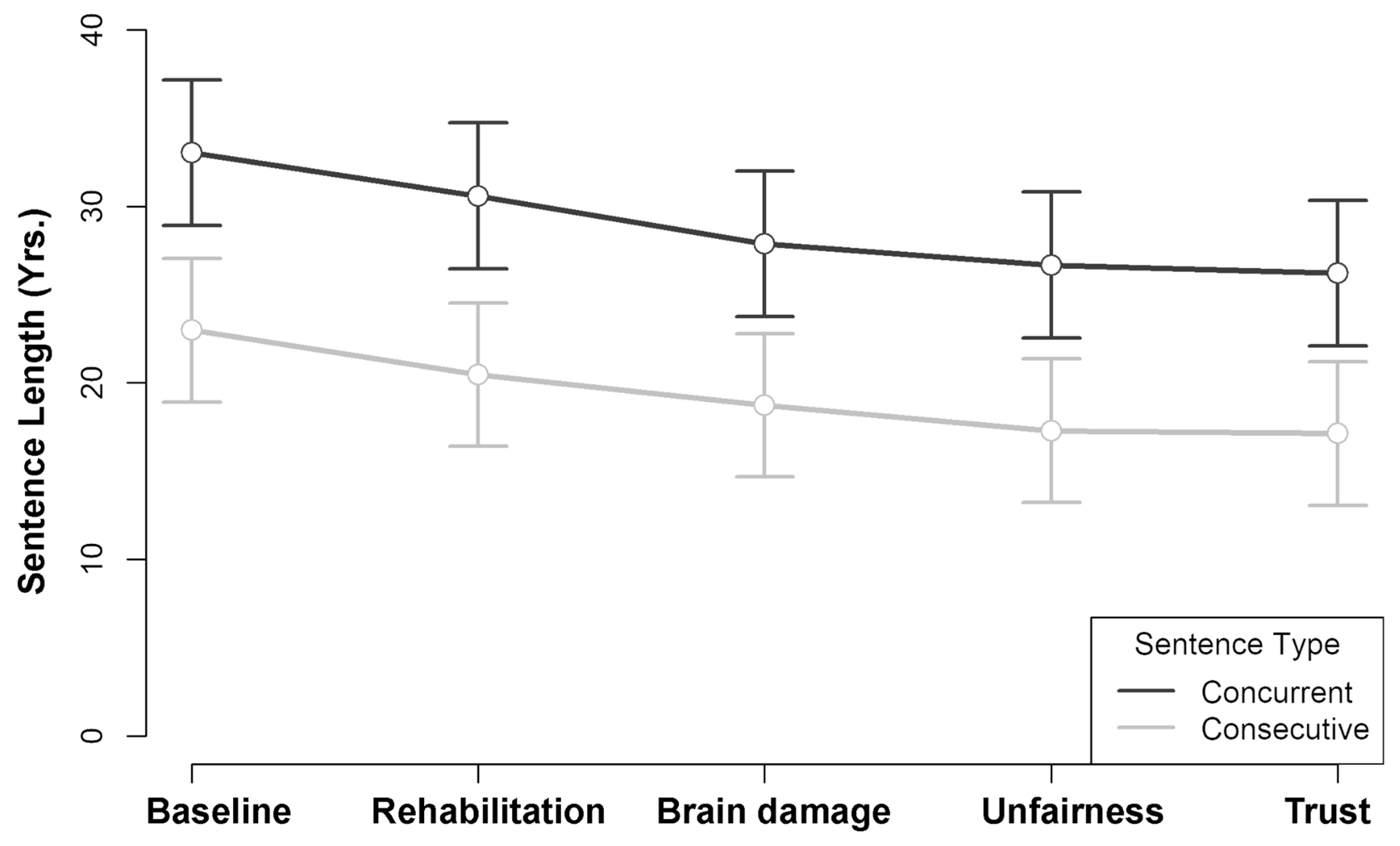 Behavsci 14 00855 g001
