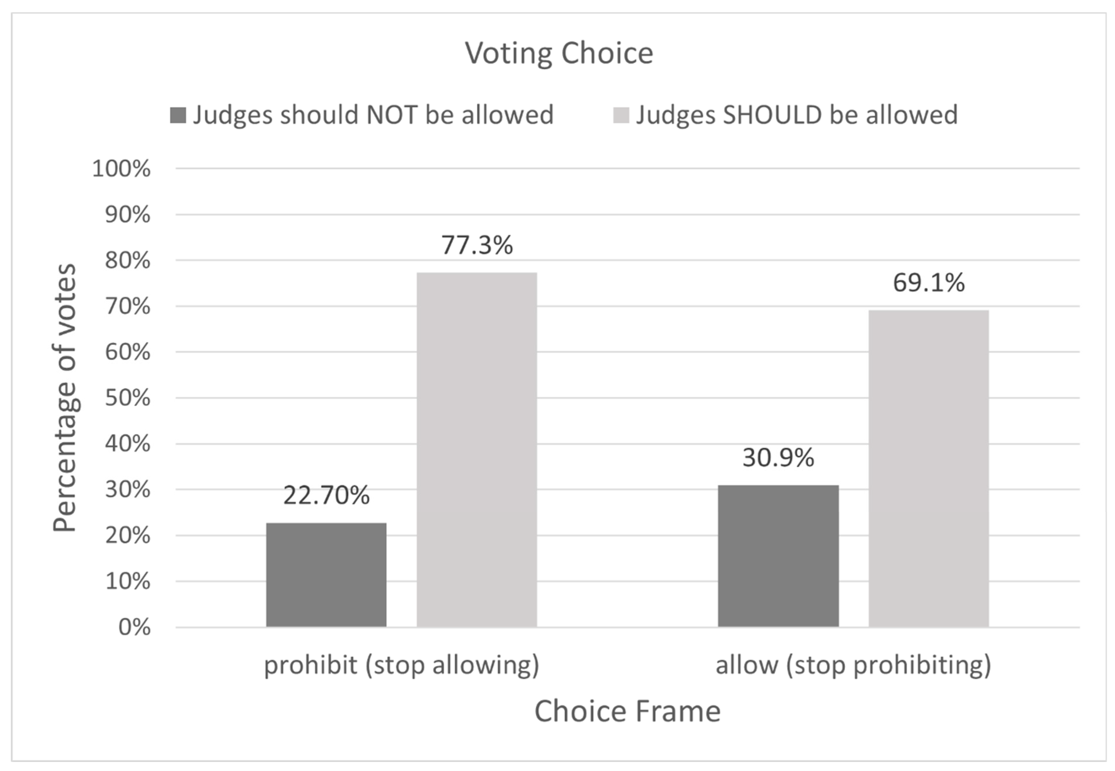 Behavsci 14 00855 g002