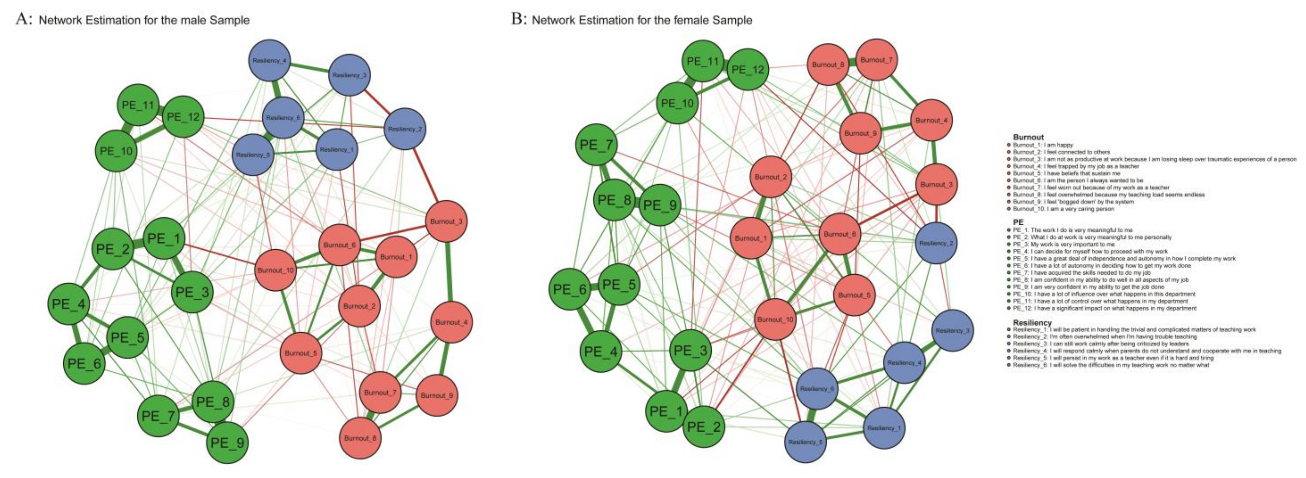 Behavsci 14 00878 g001