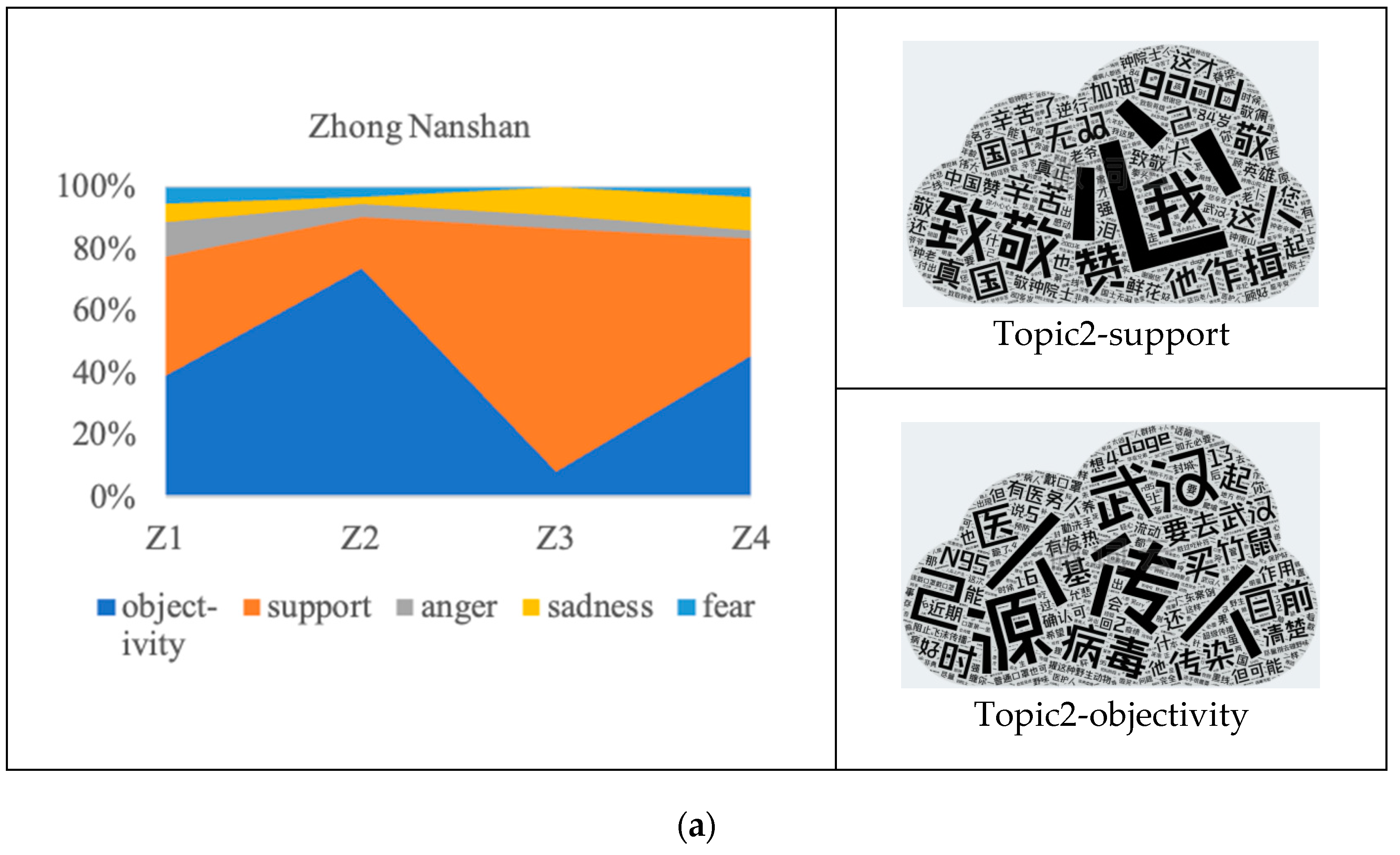 Behavsci 14 00885 g005a