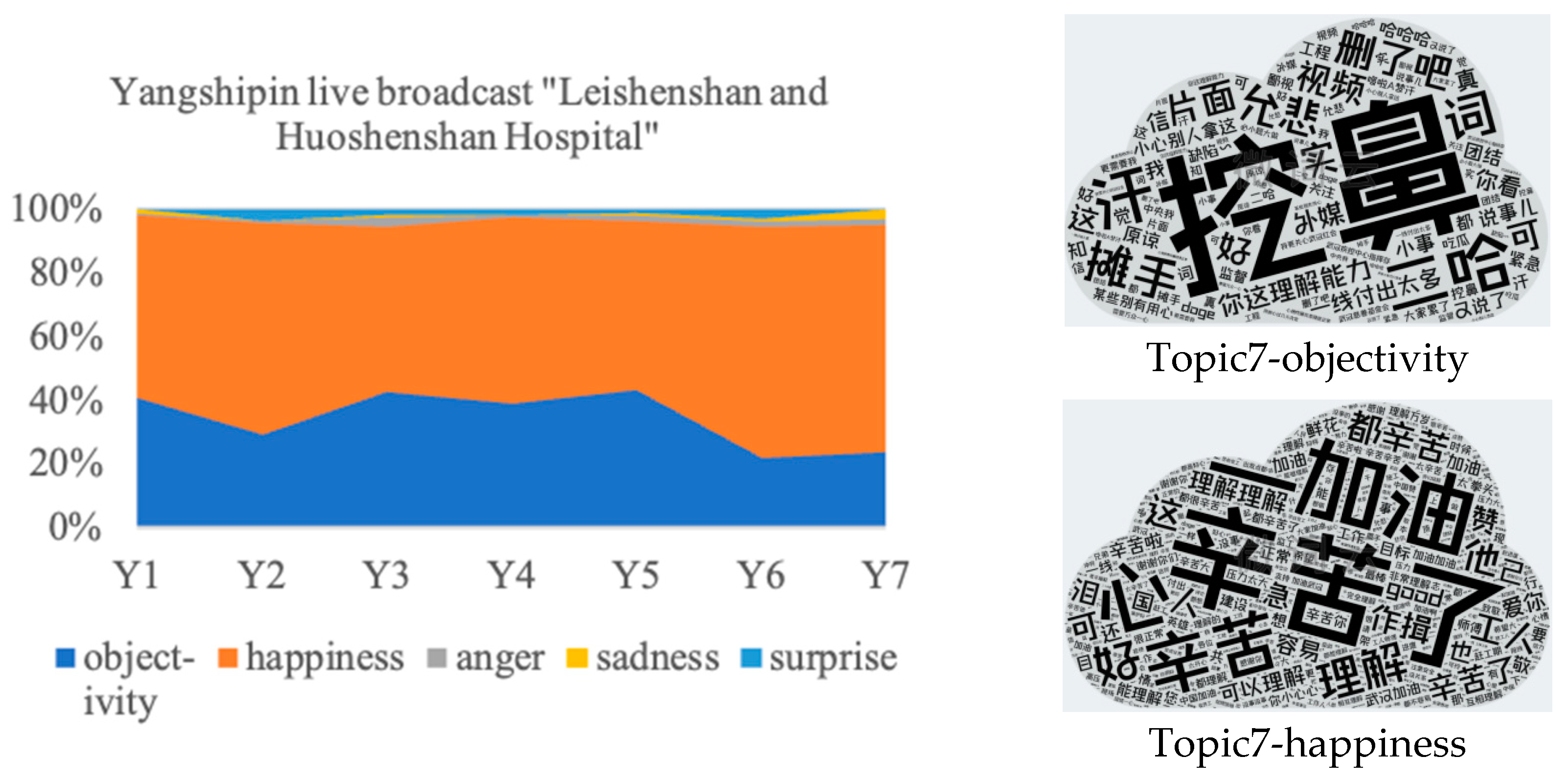 Behavsci 14 00885 g007
