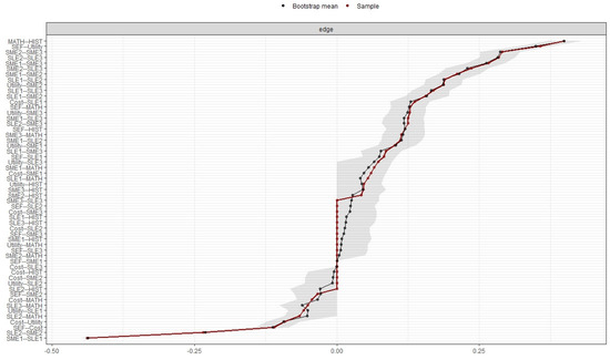 Behavsci 14 00889 g0a1