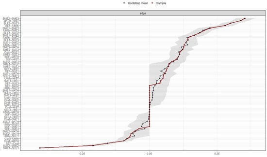 Behavsci 14 00889 g0a2