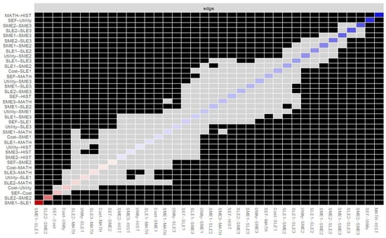 Behavsci 14 00889 g0a3